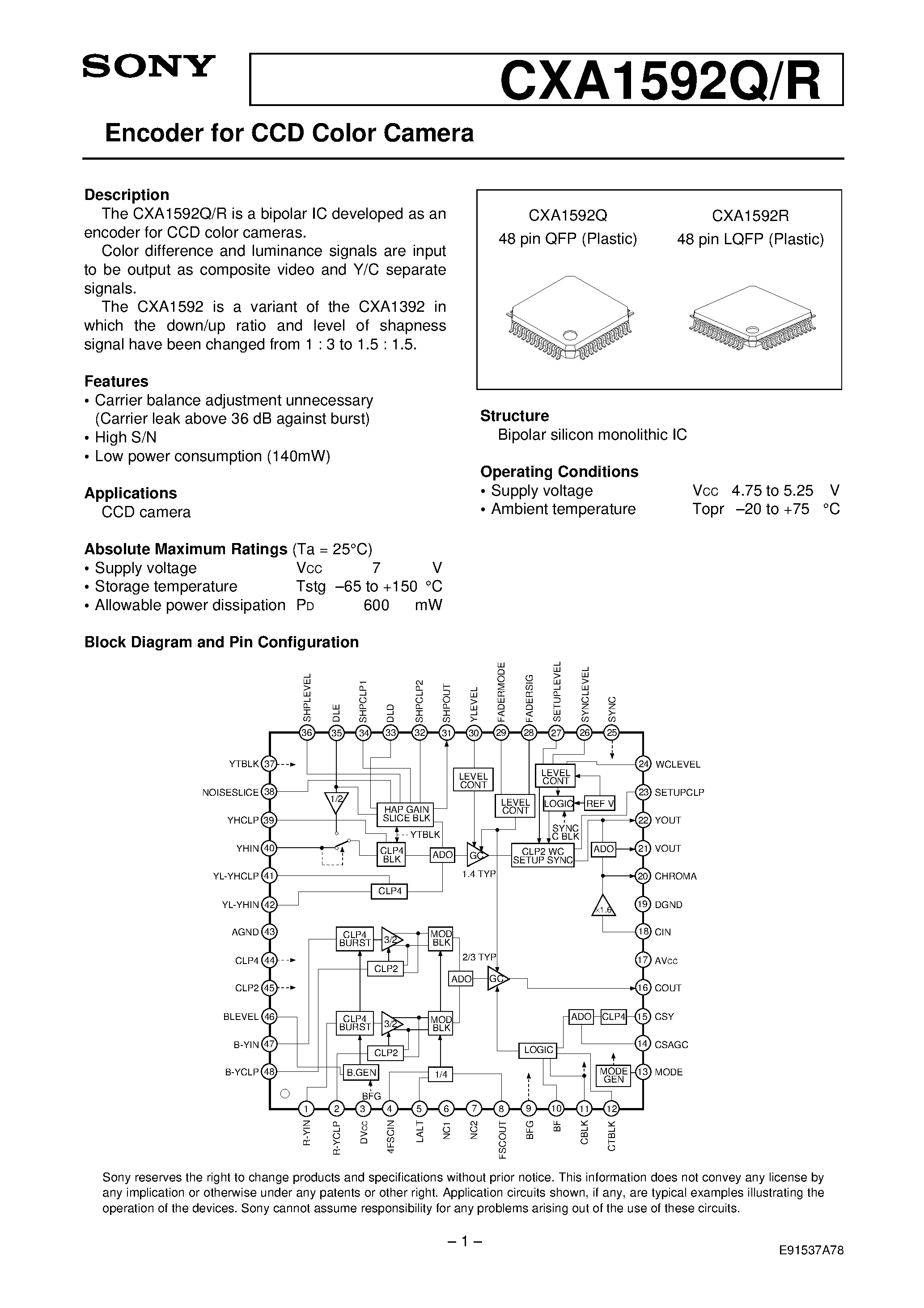 Datasheet CXA1592R - Encoder for CCD Color Camera page 1