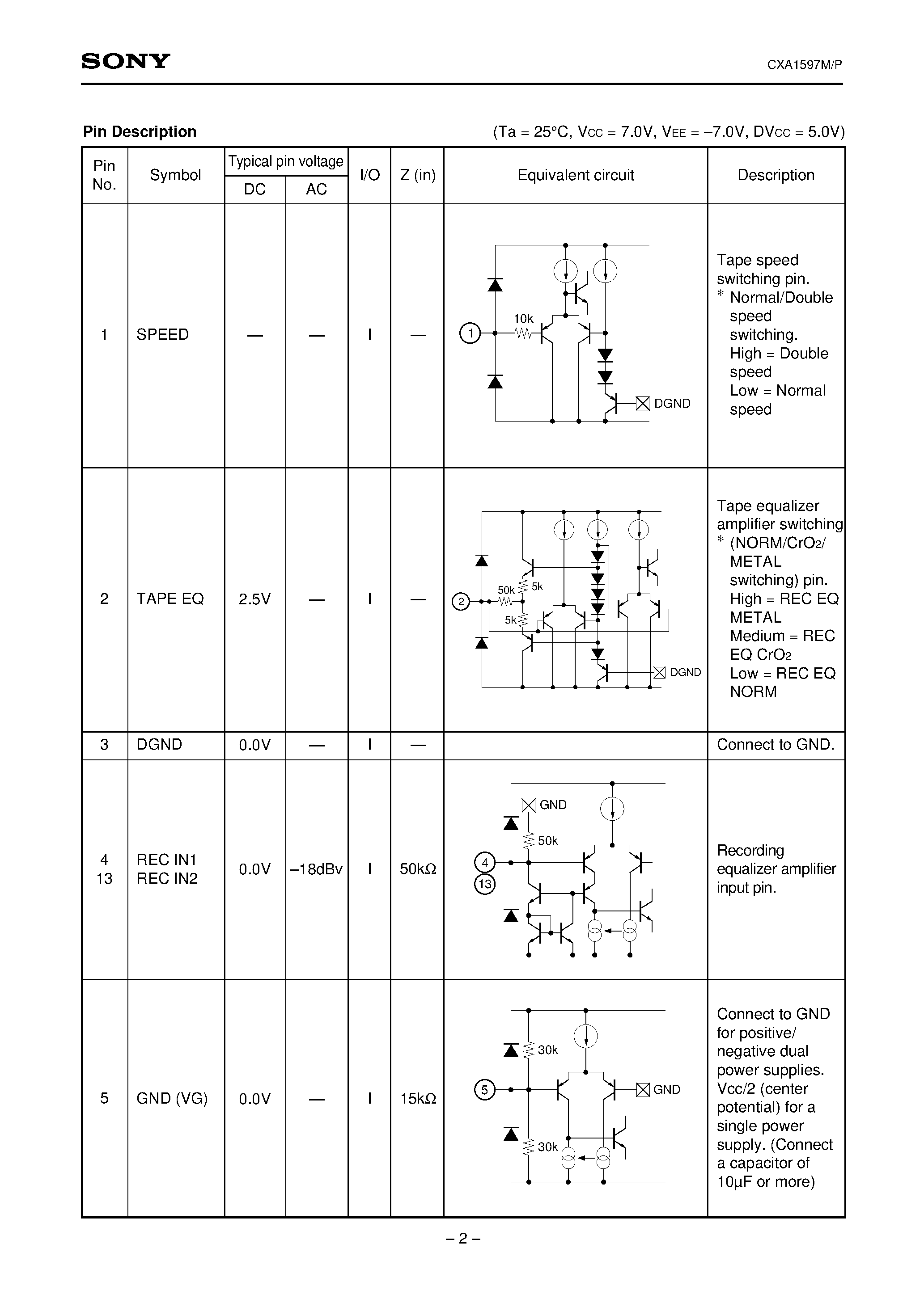 Datasheet CXA1597M page 2 Datasheet CXA1597M - Recording Equalizer Amplifier for Stereo Cassette Decks page 2