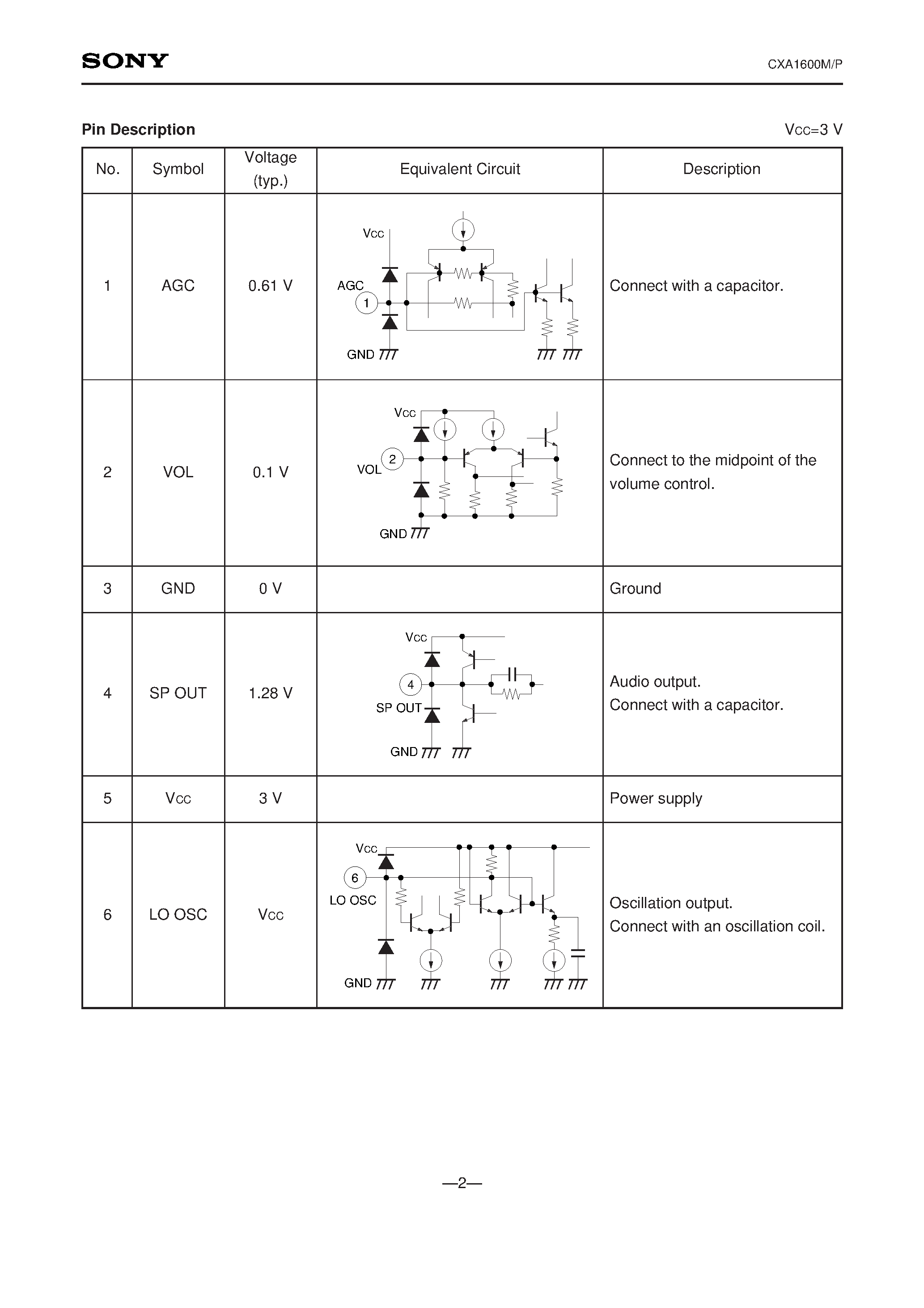Datasheet CXA1600M - 8-pin Single-chip AM Radio with Built-in Power Amplifier page 2
