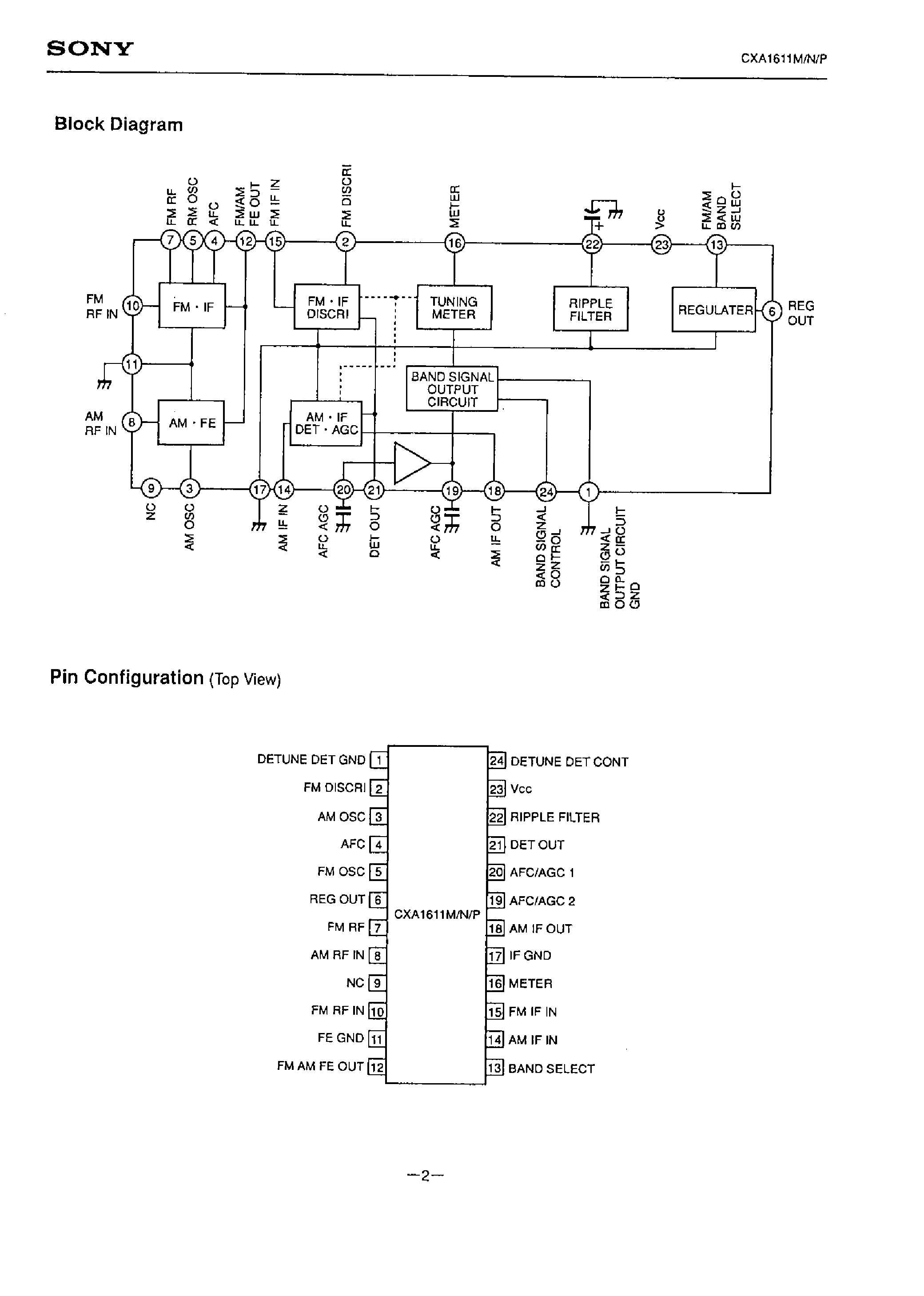 Datasheet CXA1611M - FM/AM RADIO page 2