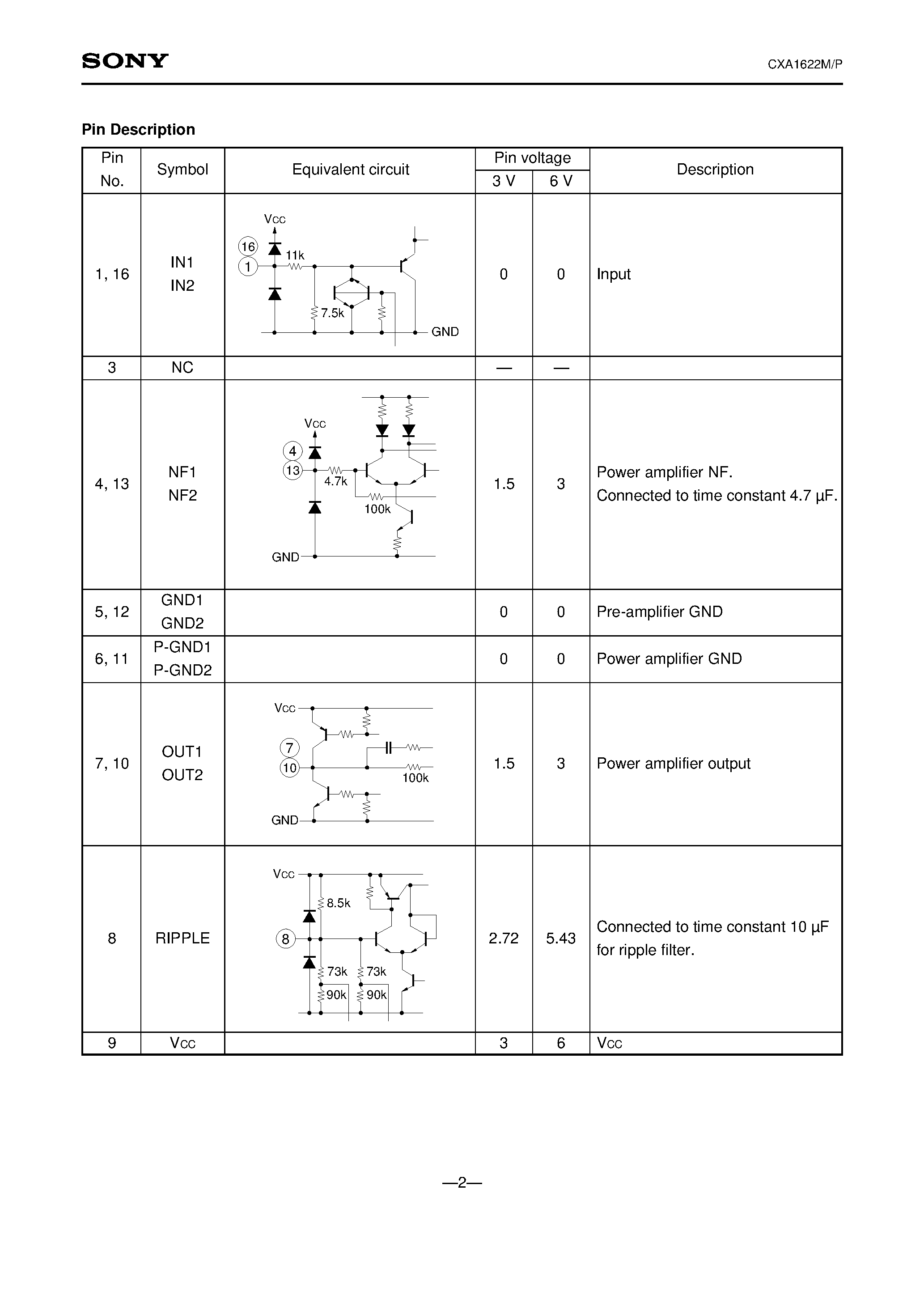 Datasheet CXA1622M - Stereo Power Amplifier/Monaural BTL Power Amplifier page 2