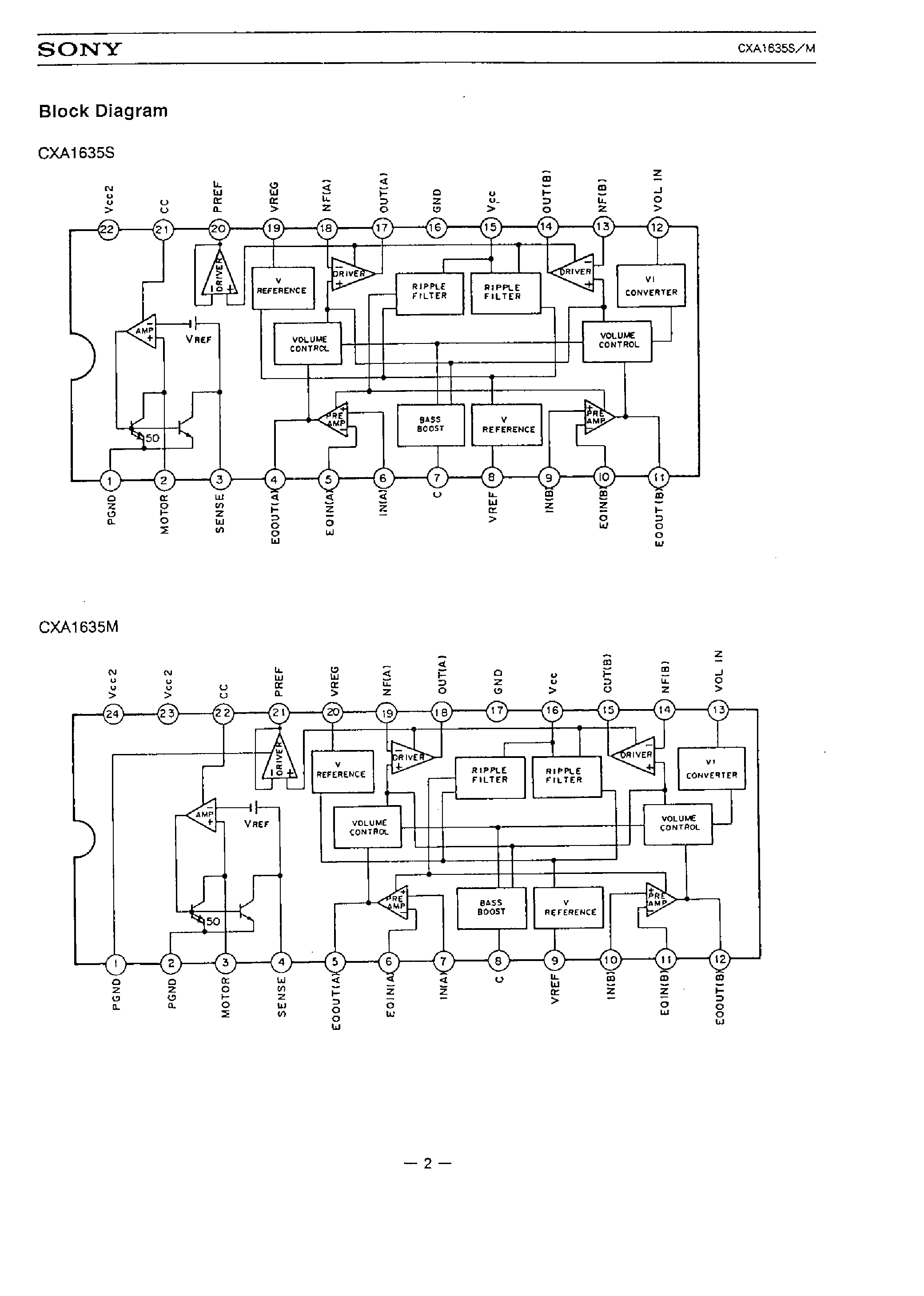 Datasheet CXA1635S page 2 Datasheet CXA1635S - STEREO PRE-AMPLIFIER/POWER-AMPLIGIER WITH 3V GOVERNOR page 2