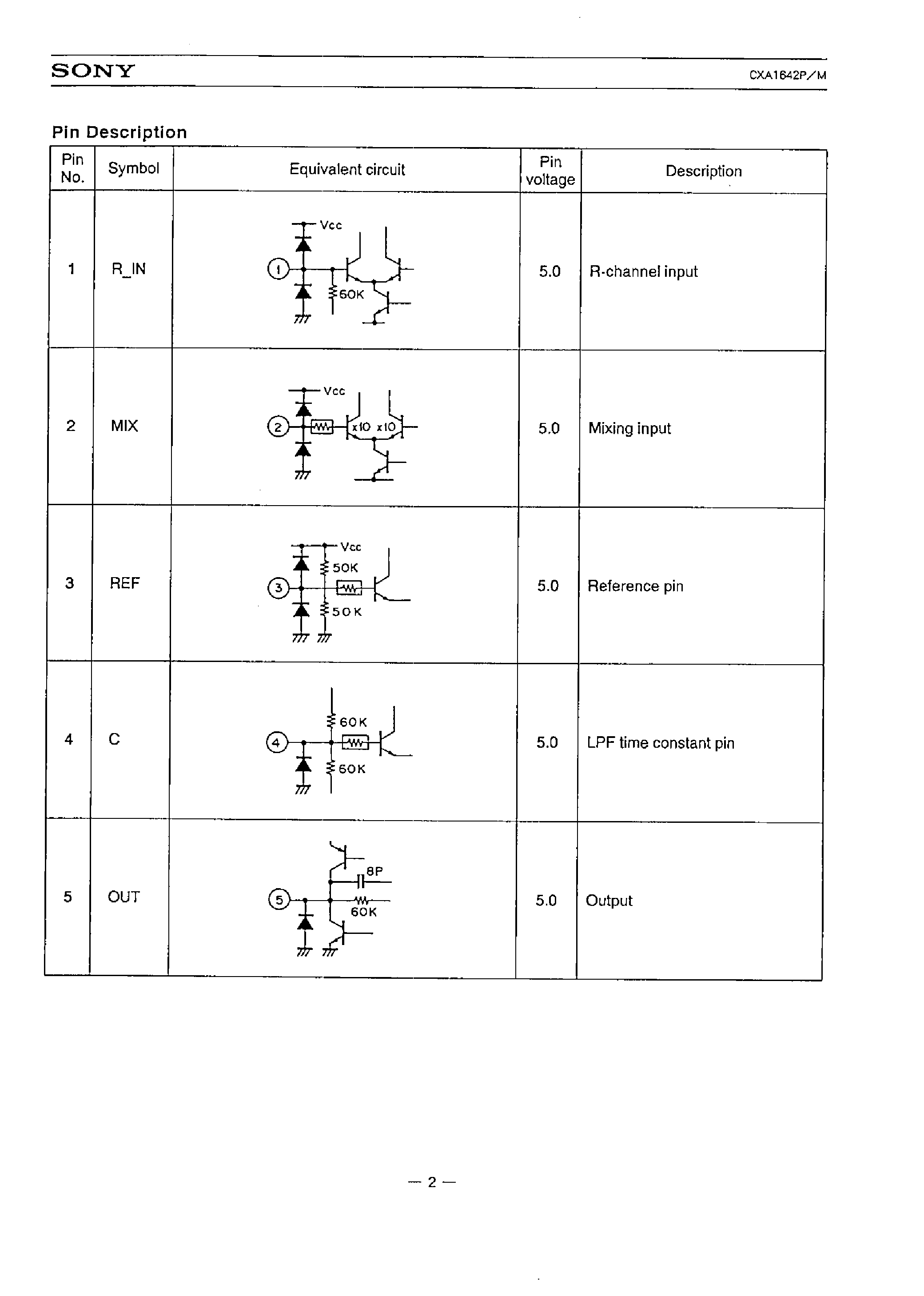 Datasheet CXA1642 page 2 Datasheet CXA1642 - VOCAL CANCELLER FOR KARAOKE EQUIPMENT page 2