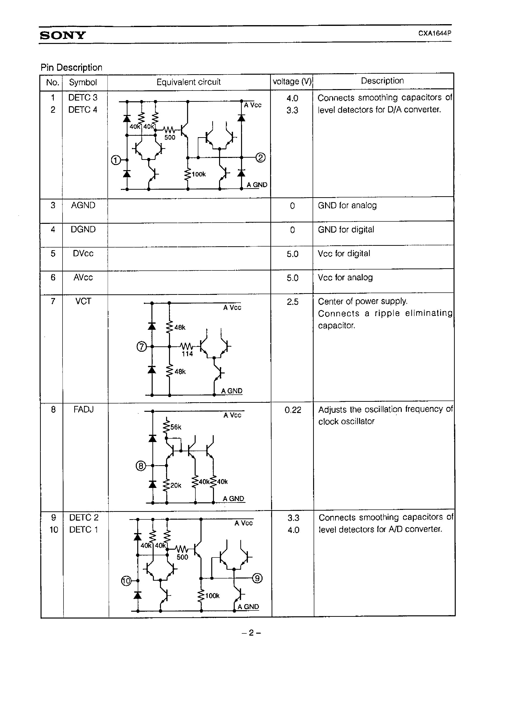Datasheet CXA1644P - ECHO EFFECT GENERATOR page 2