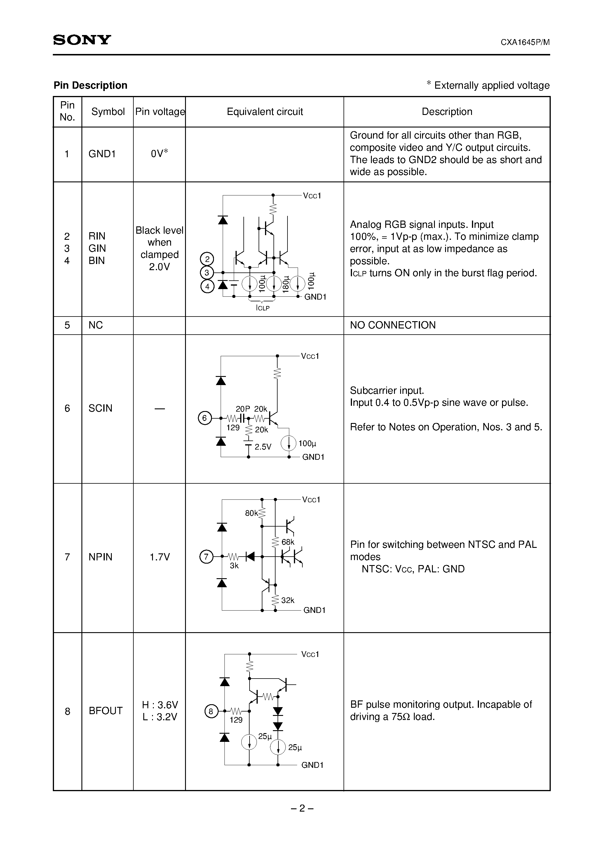 Datasheet CXA1645M - RGB Encoder page 2