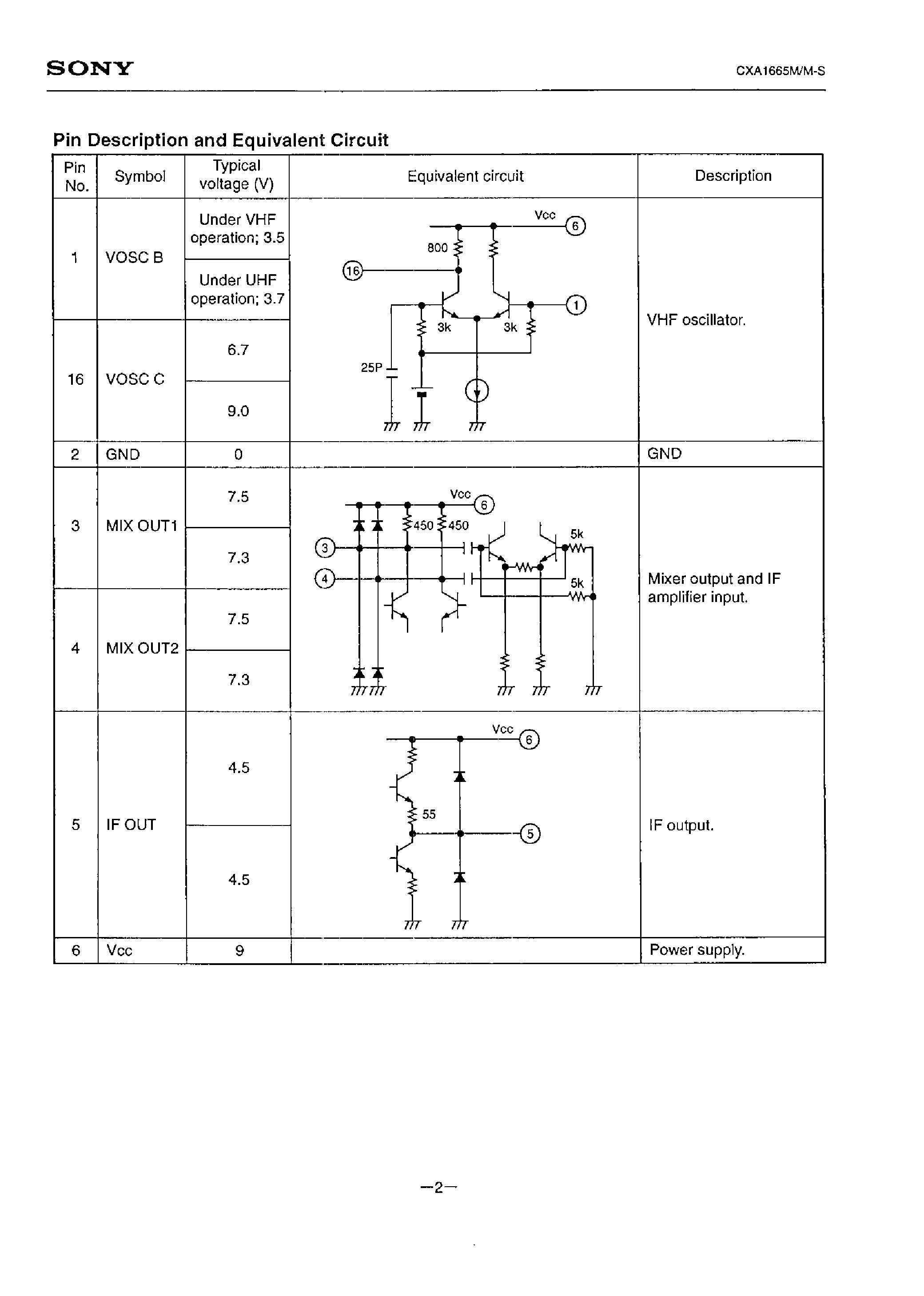 Datasheet CXA1665M page 2 Datasheet CXA1665M - All Band TV Tuner IC (VHF-CATV-UHF) page 2