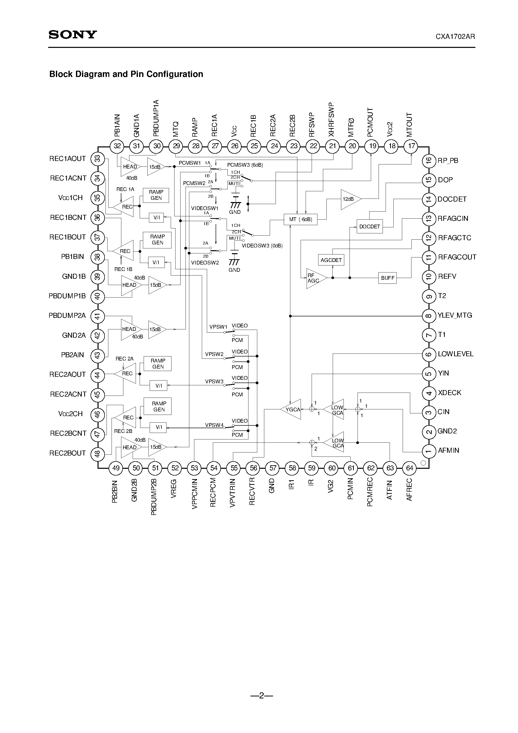 Datasheet CXA1702AR page 2 Datasheet CXA1702AR - 4-channel REC/PB Amplifier for 8 mm VCR page 2