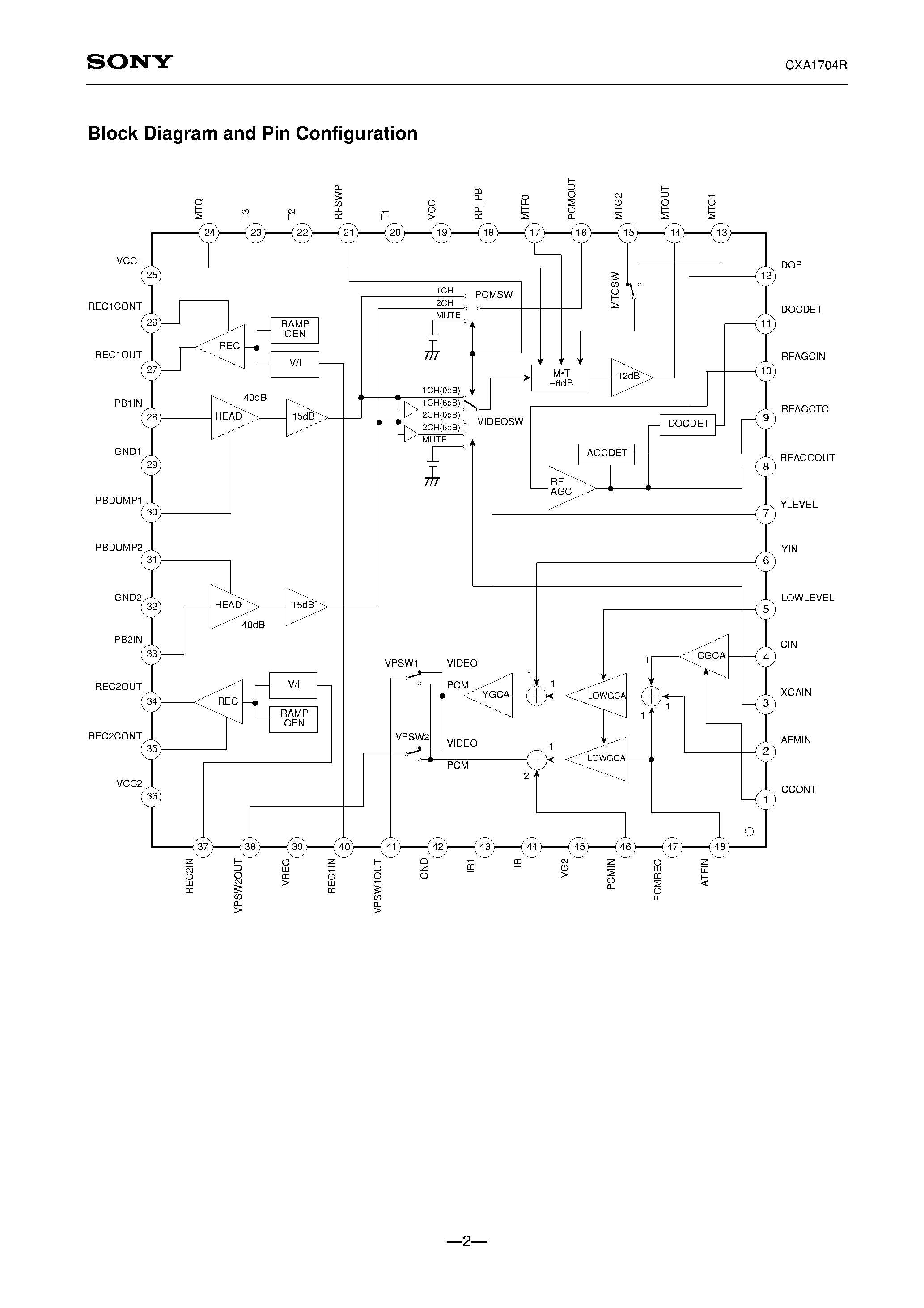 Datasheet CXA1704R page 2 Datasheet CXA1704R - 2-channel REC/PB Amplifier for 8mm VCR page 2