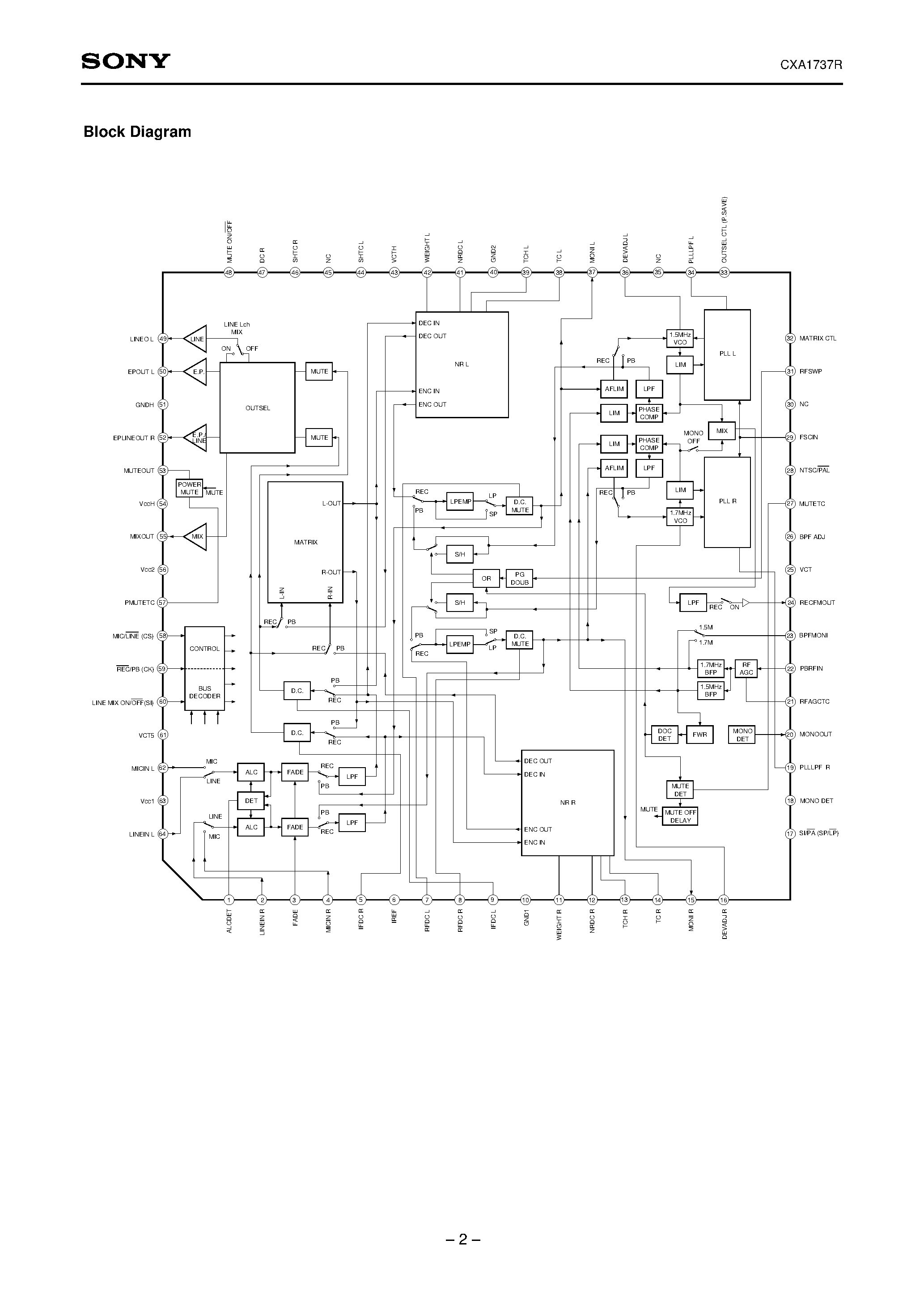 Datasheet CXA1737R - AFM Stereo Signal Processor for 8 mm VCR page 2