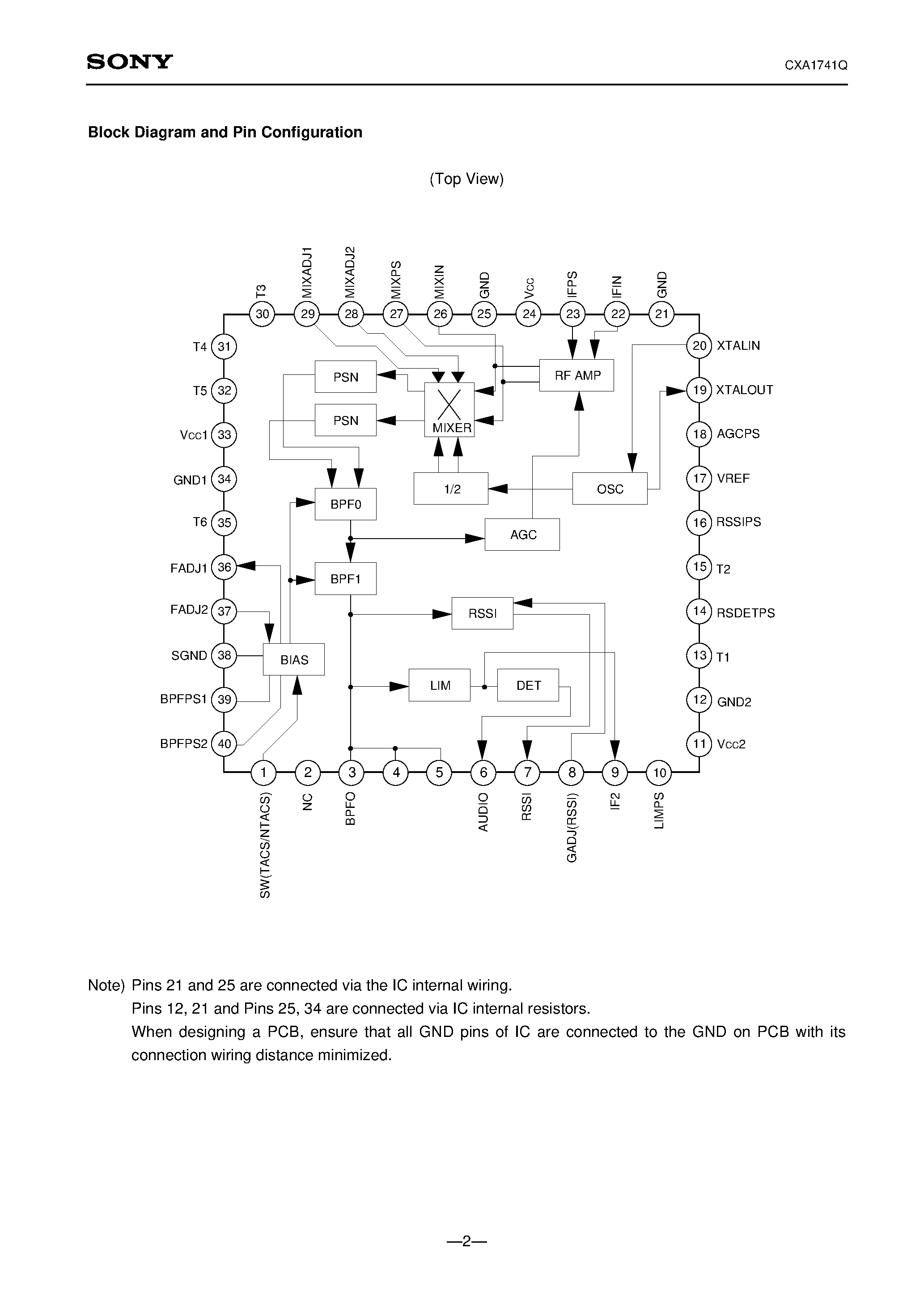 Datasheet CXA1741Q page 2 Datasheet CXA1741Q - IF Amplifier for Analog Cellular Communications page 2