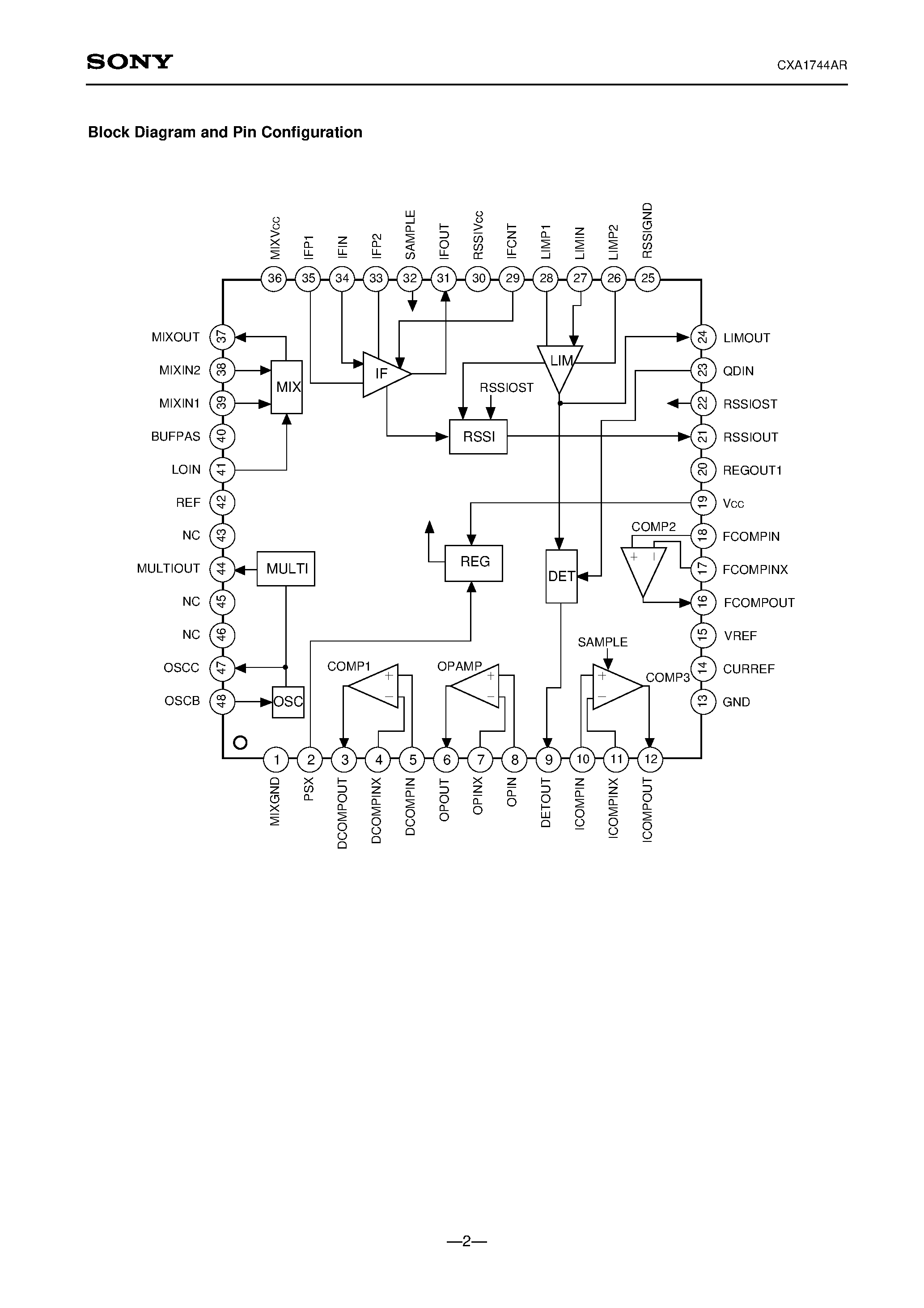 Datasheet CXA1744AR page 2 Datasheet CXA1744AR - IF Amplifier for Digital Cordless Telephone page 2