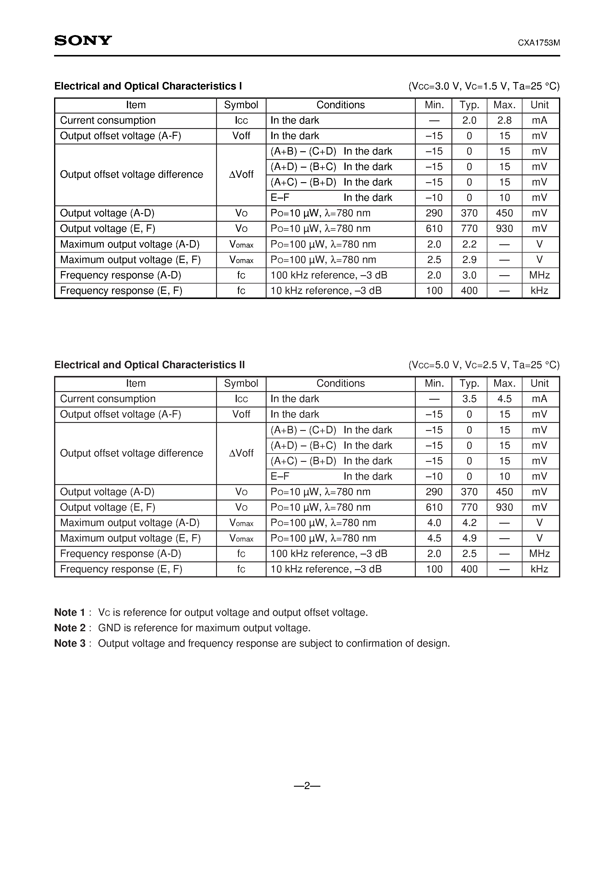 Datasheet CXA1753M page 2 Datasheet CXA1753M - I-V Photo IC for CD Player page 2