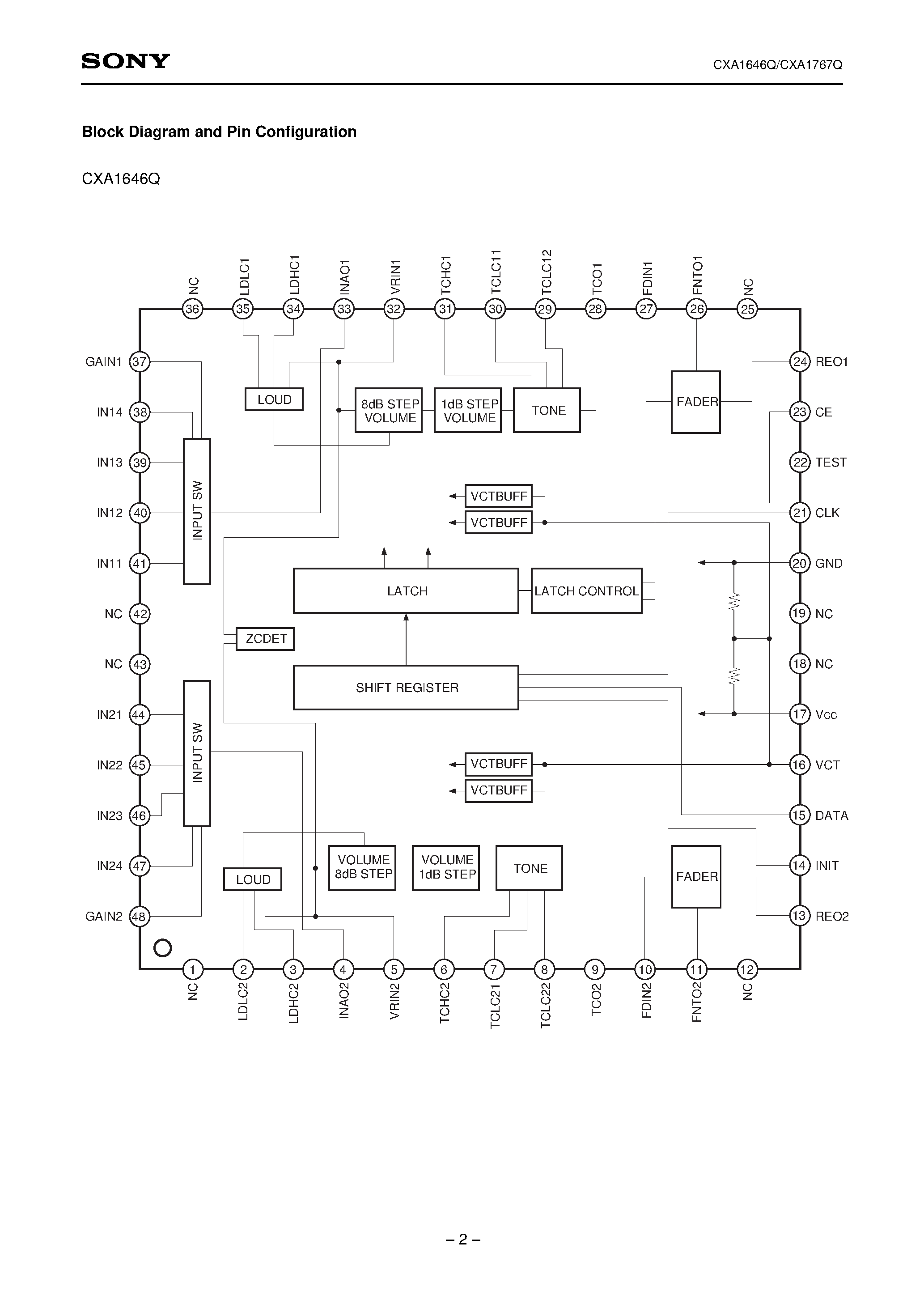 Datasheet CXA1767Q page 2 Datasheet CXA1767Q - Electronic Volume page 2
