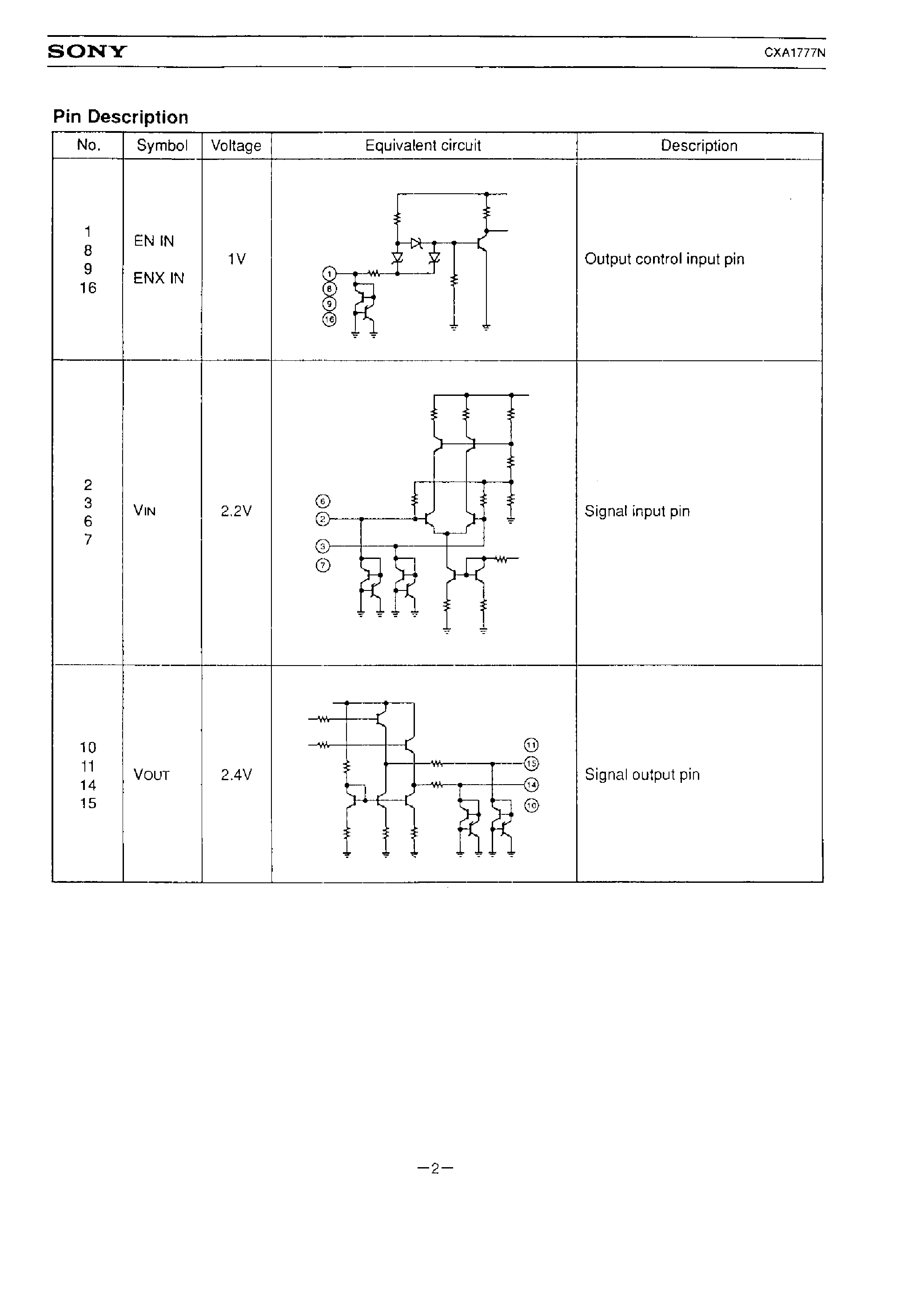 Datasheet CXA1777N page 2 Datasheet CXA1777N - WIDE BAND DIFFERENTIAL AMPLIFIER page 2
