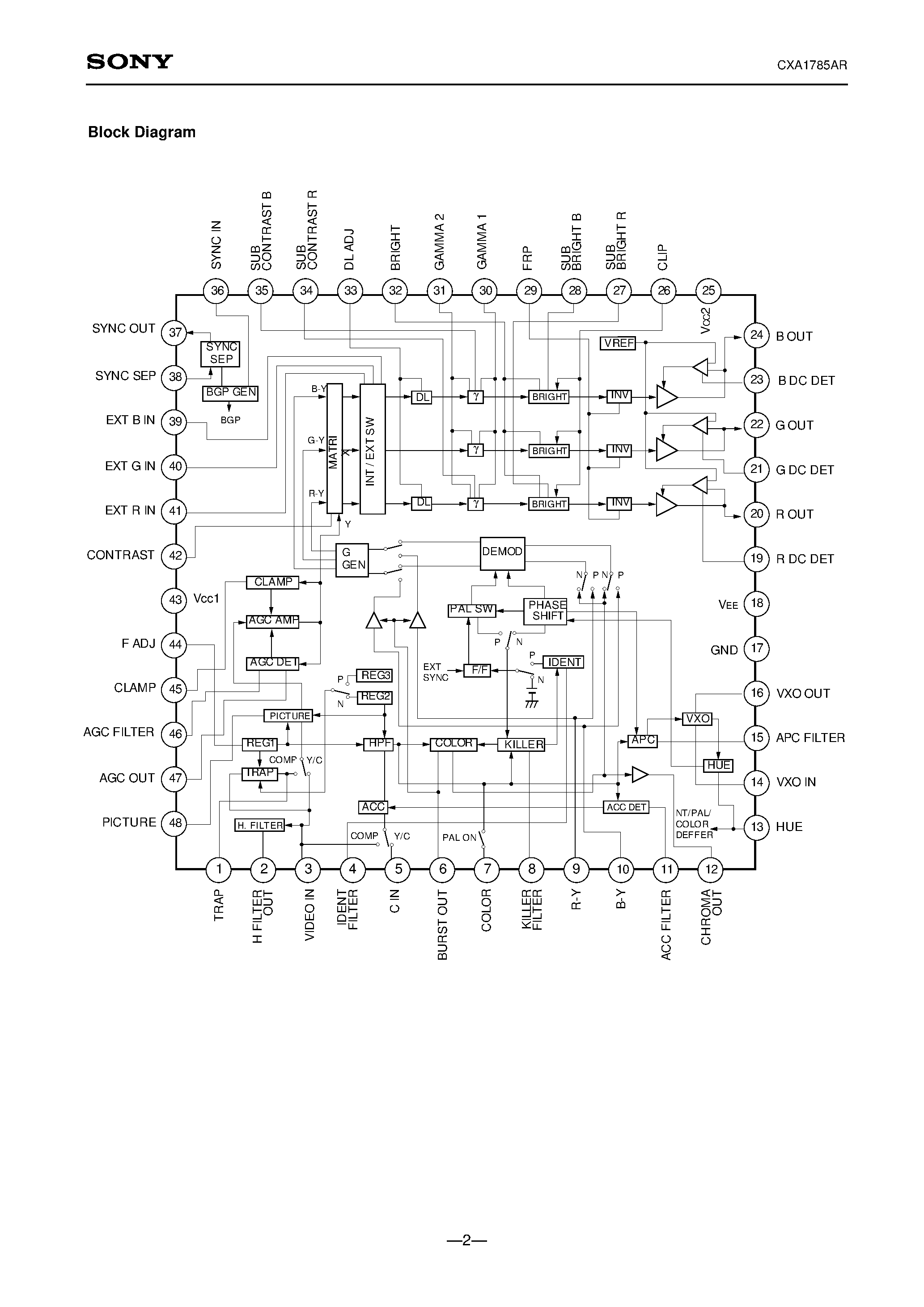 Datasheet CXA1785 - US Audio Multiplexing Decoder page 2