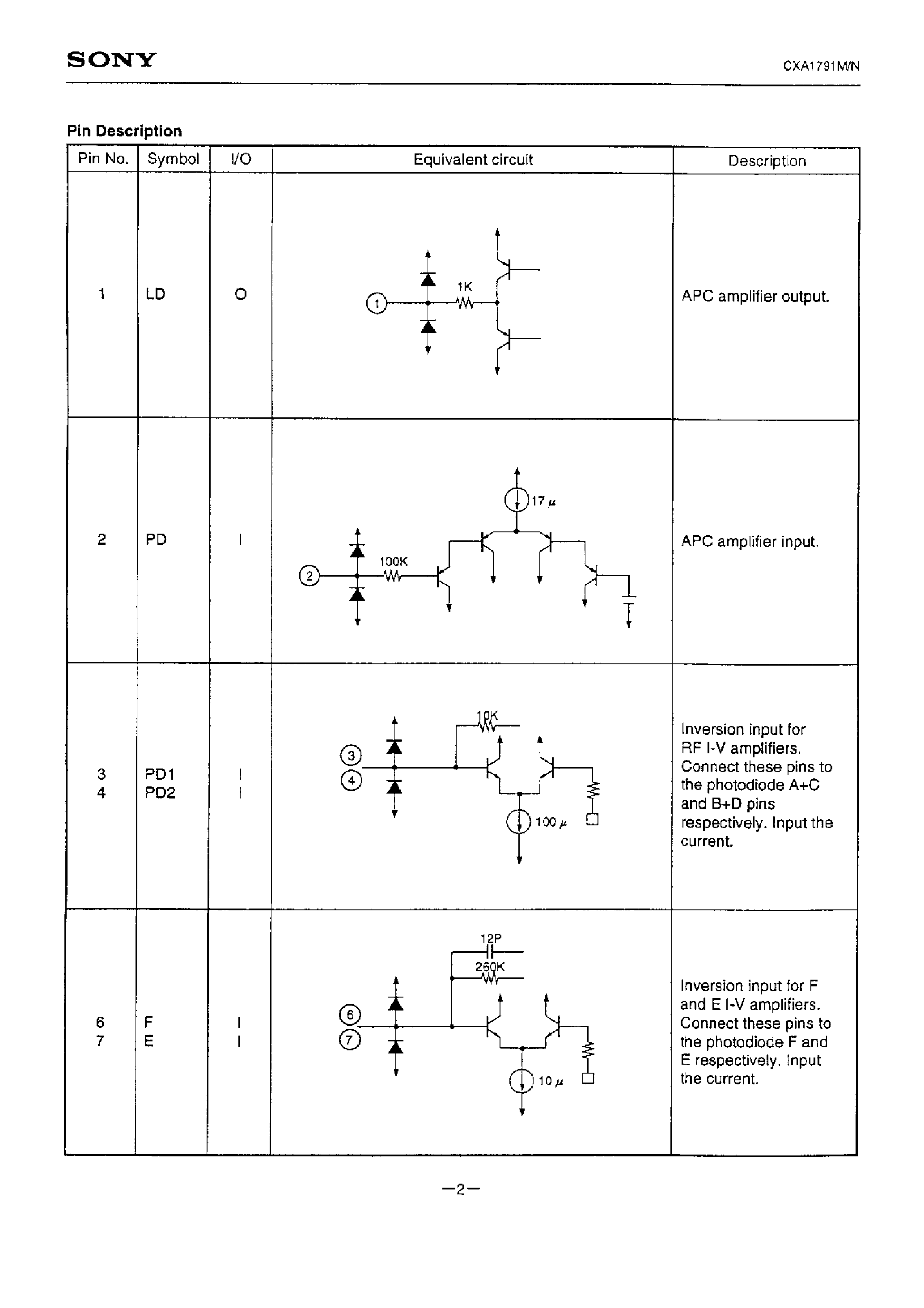 Datasheet CXA1791 - RF AMPLIFIER FOR CD PLAYERS page 2
