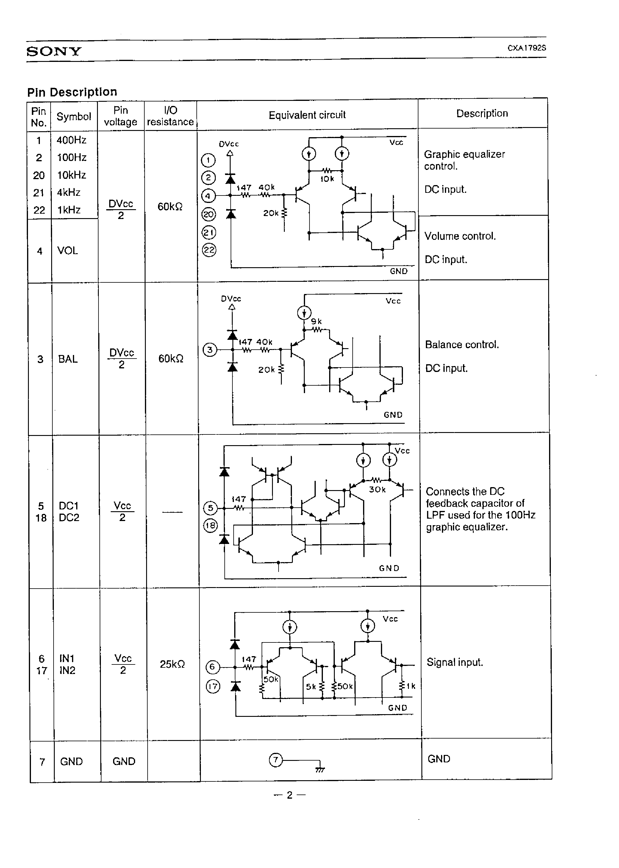 Datasheet CXA1792 - 2-CHANNEL/ 5-ELEMENT GRAPHIC EQUALIZER IC page 2