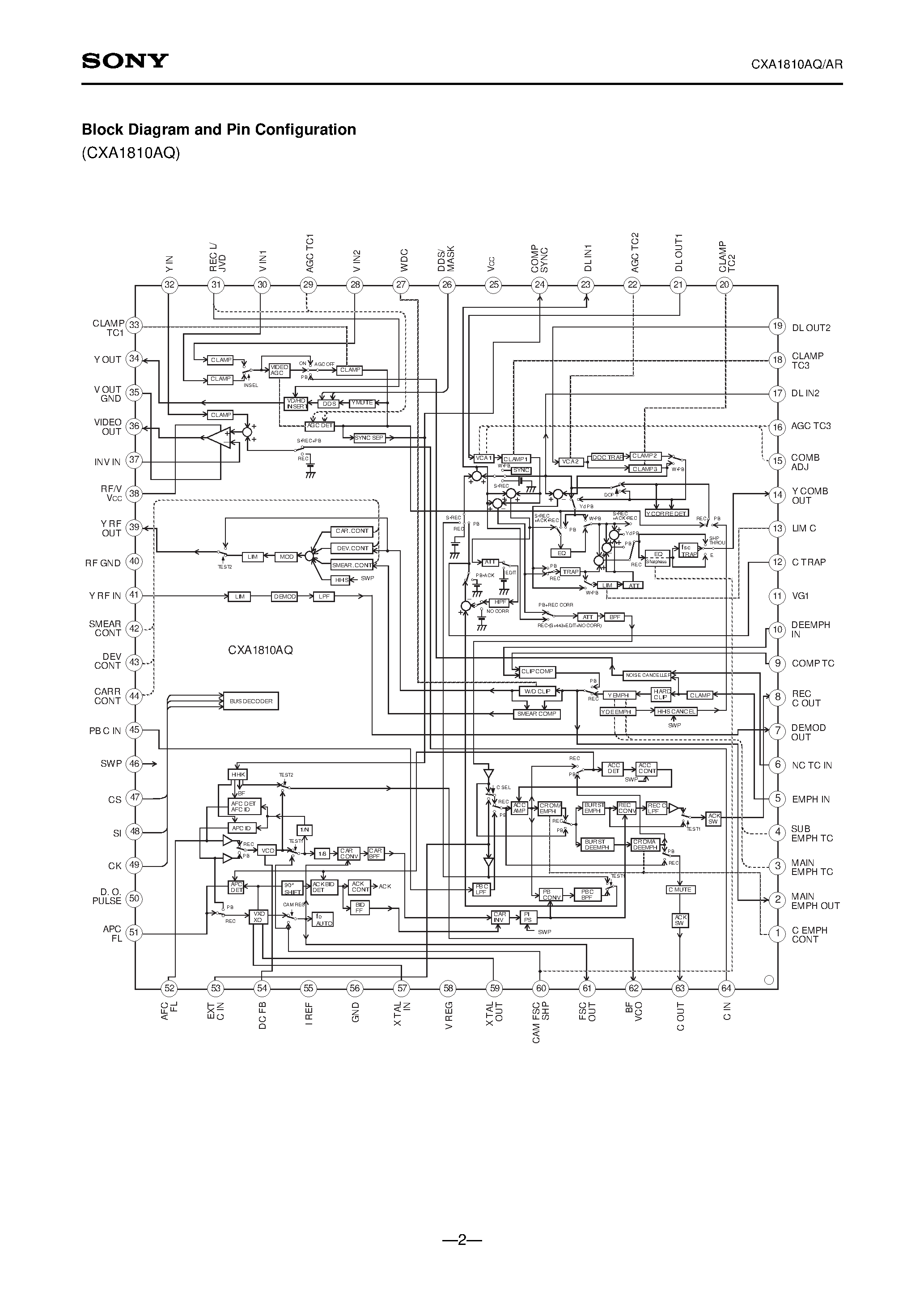 Datasheet CXA1810AQ - Luminance and Color Signal Processing for 8mm VCR page 2