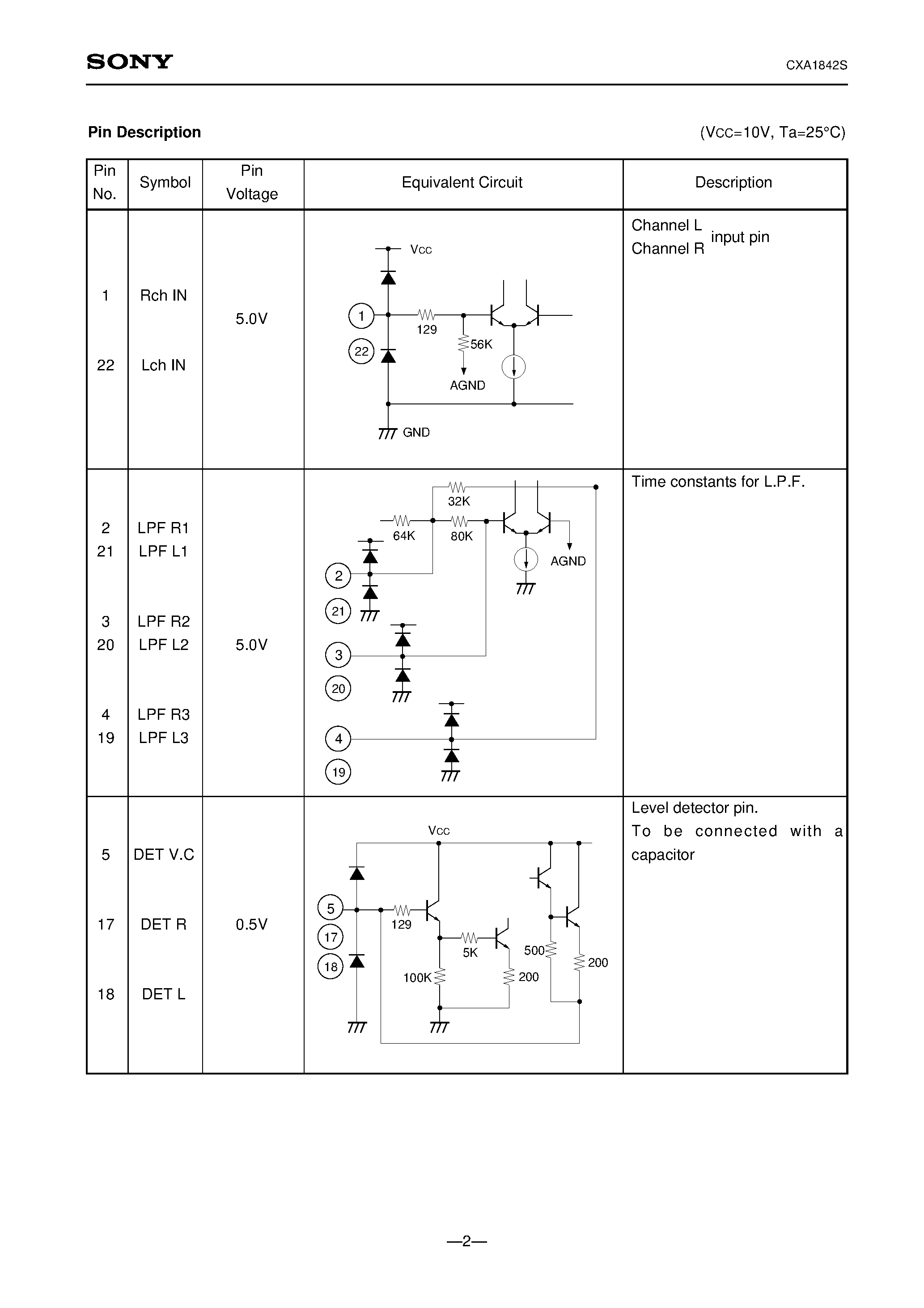 Datasheet CXA1842 - 3-Mode Surround and Vocal Cancellation page 2