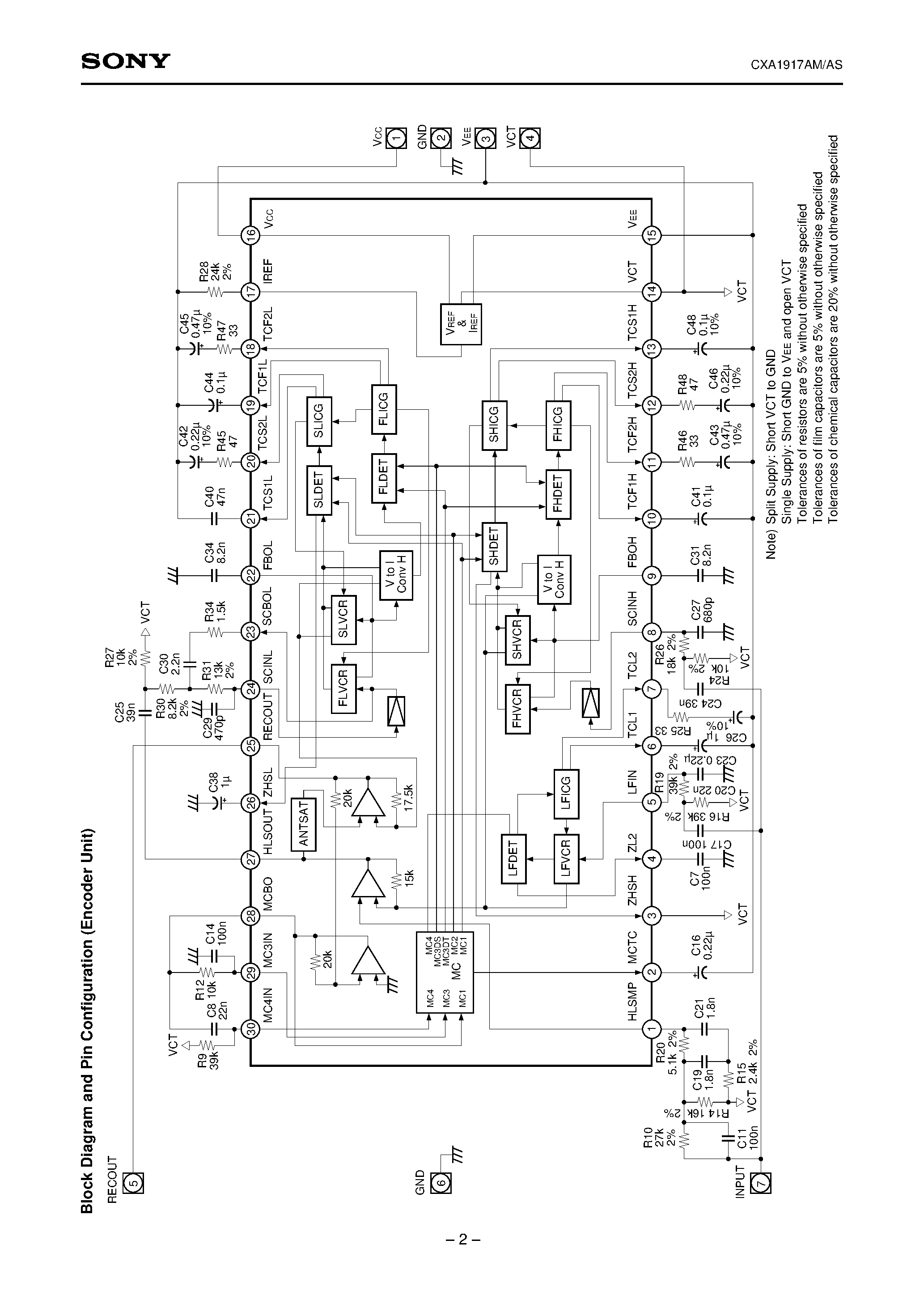 Datasheet CXA1917AM page 2 Datasheet CXA1917AM - Dolby S type Noise Reduction Processor page 2