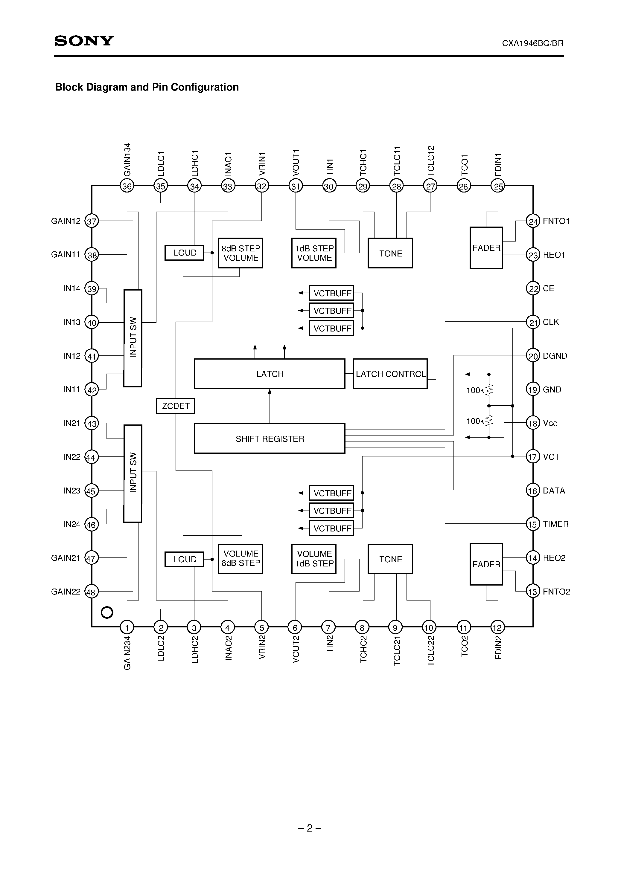 Datasheet CXA1946BR page 2 Datasheet CXA1946BR - Electronic Volume page 2