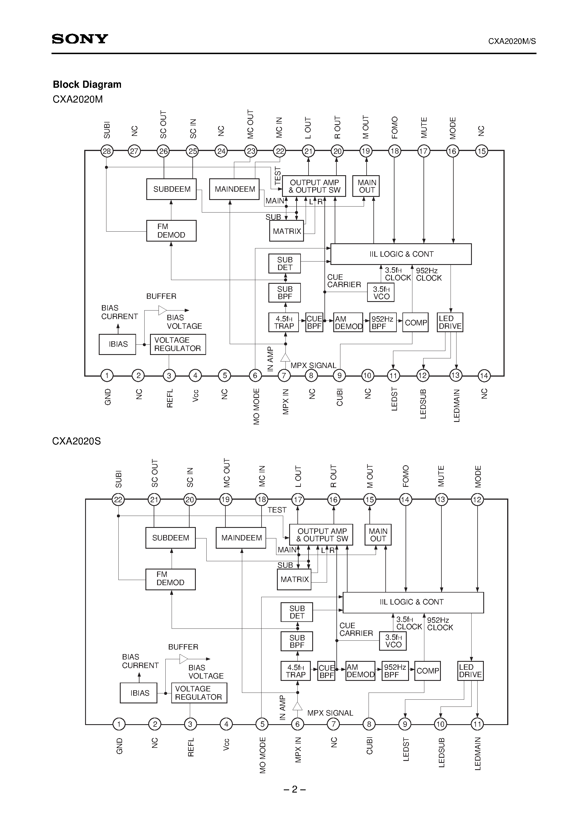 Datasheet CXA2020M page 2 Datasheet CXA2020M - EIAJ Sound Multiplexing Decoder page 2