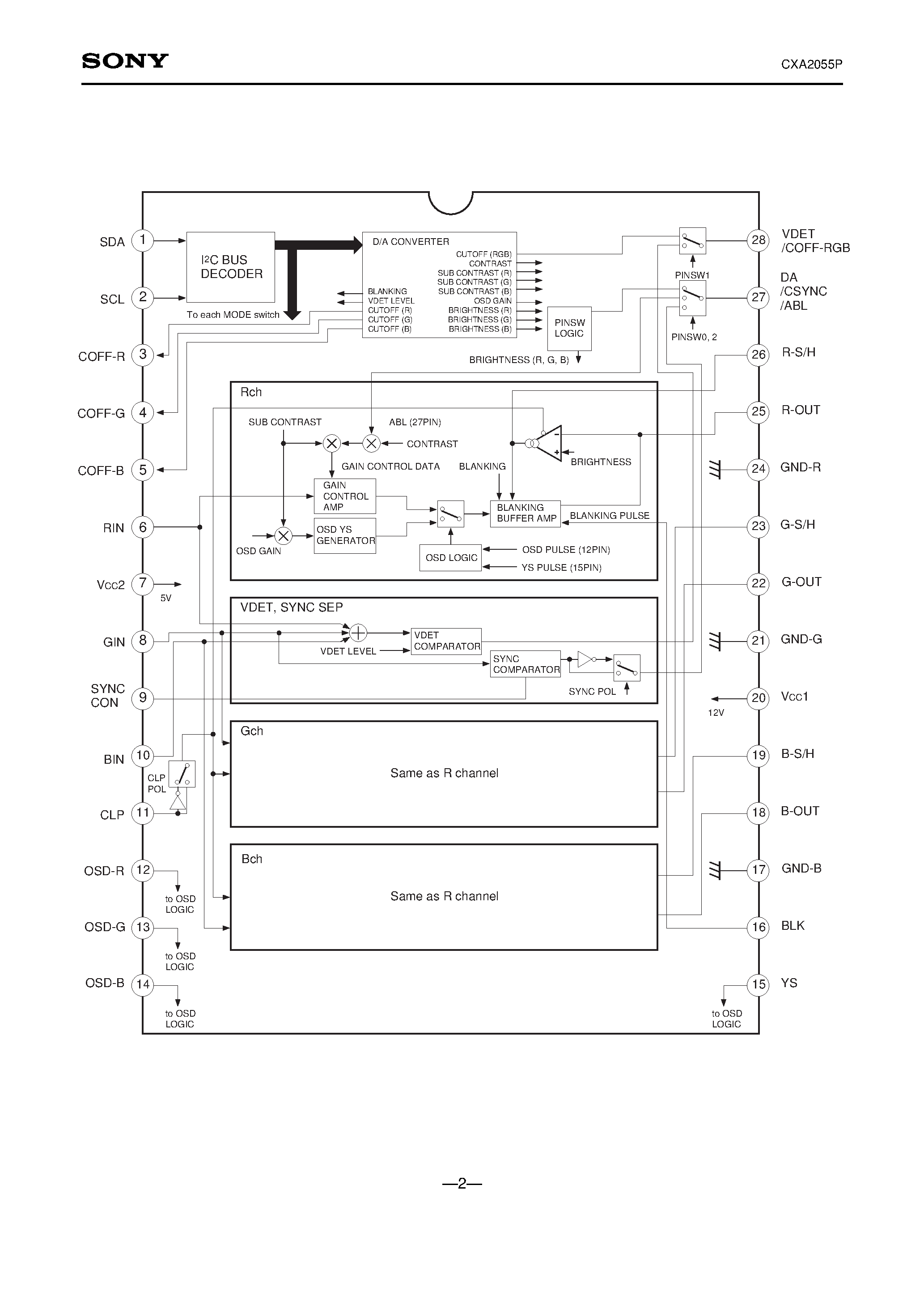 Datasheet CXA2055P page 2 Datasheet CXA2055P - Preamplifier for High Resolution Computer Display page 2