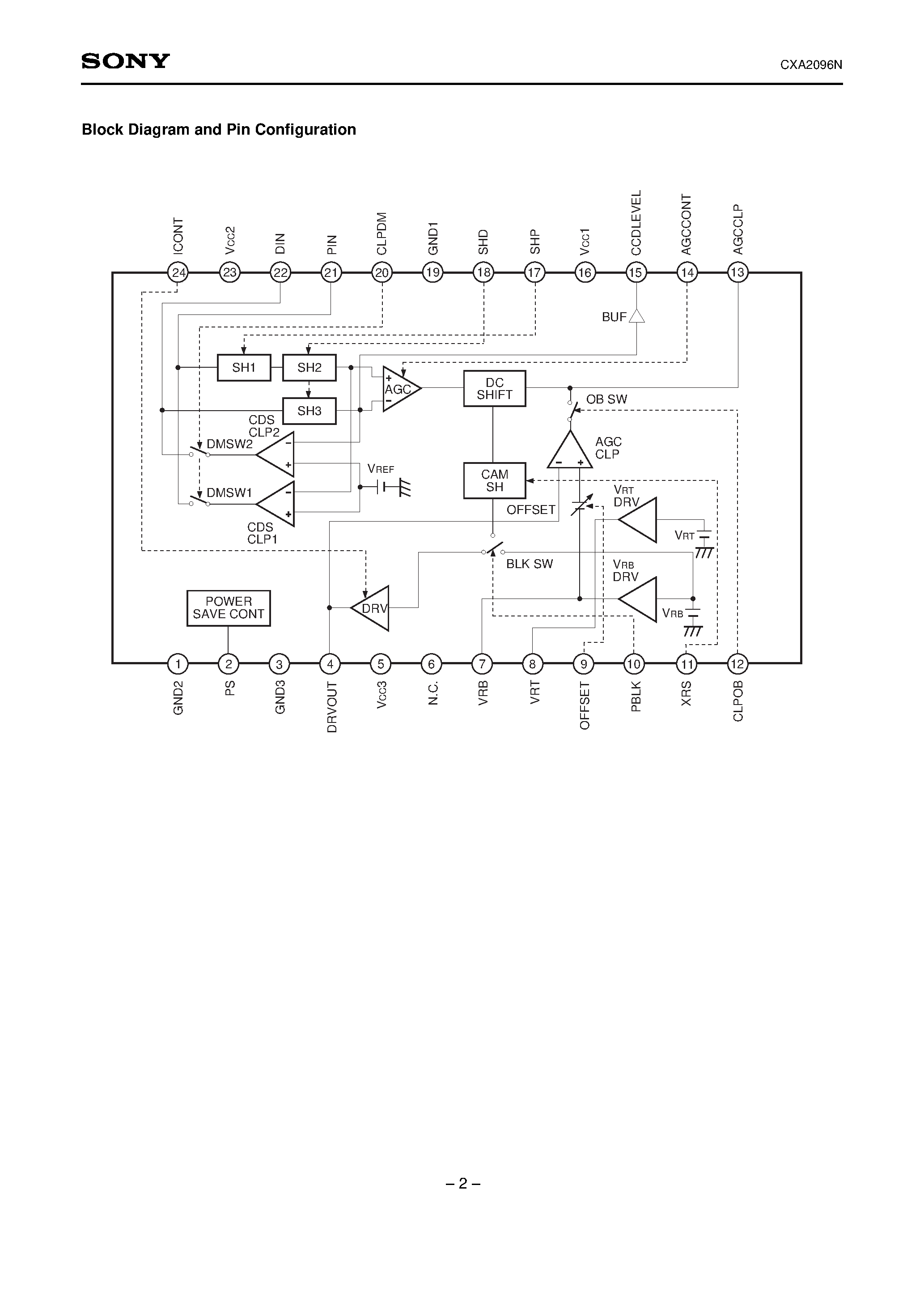 Datasheet CXA2096 page 2 Datasheet CXA2096 - Digital CCD Camera Head Amplifier page 2