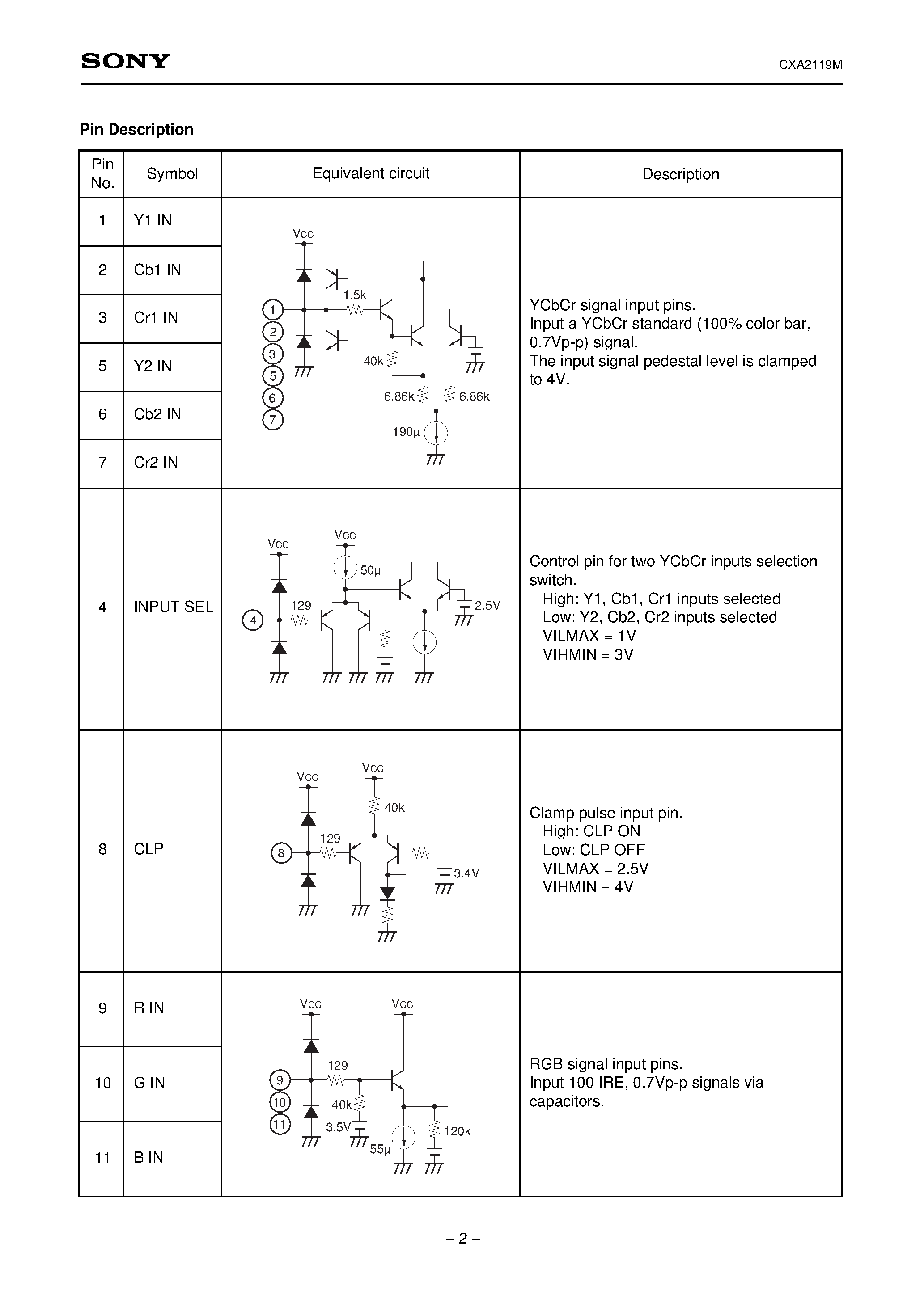 Даташит на микросхему CXA2119 страница 2 Даташит CXA2119 - Y color difference I/F страница 2