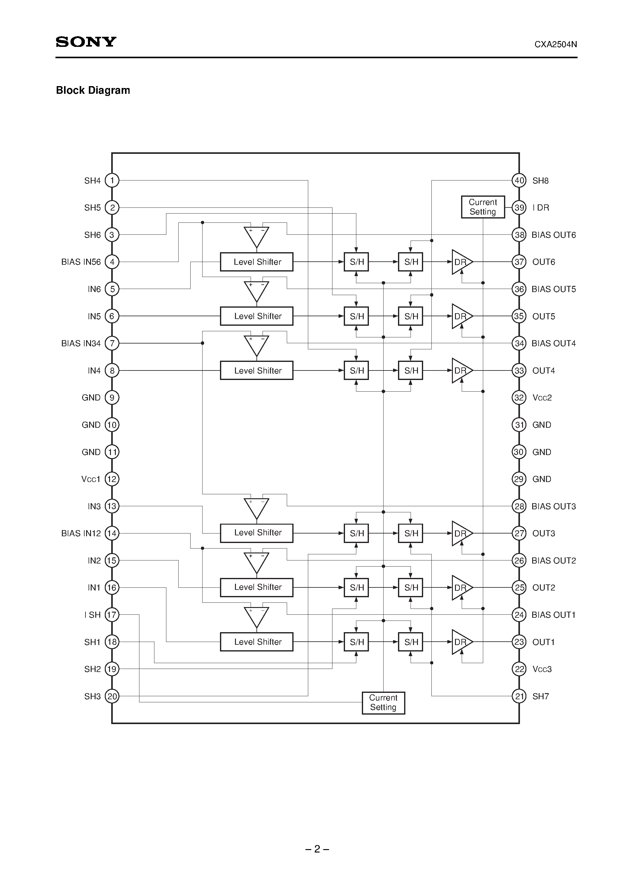 Даташит CXA2504N - Sample-and-Hold Driver IC for LCD страница 2