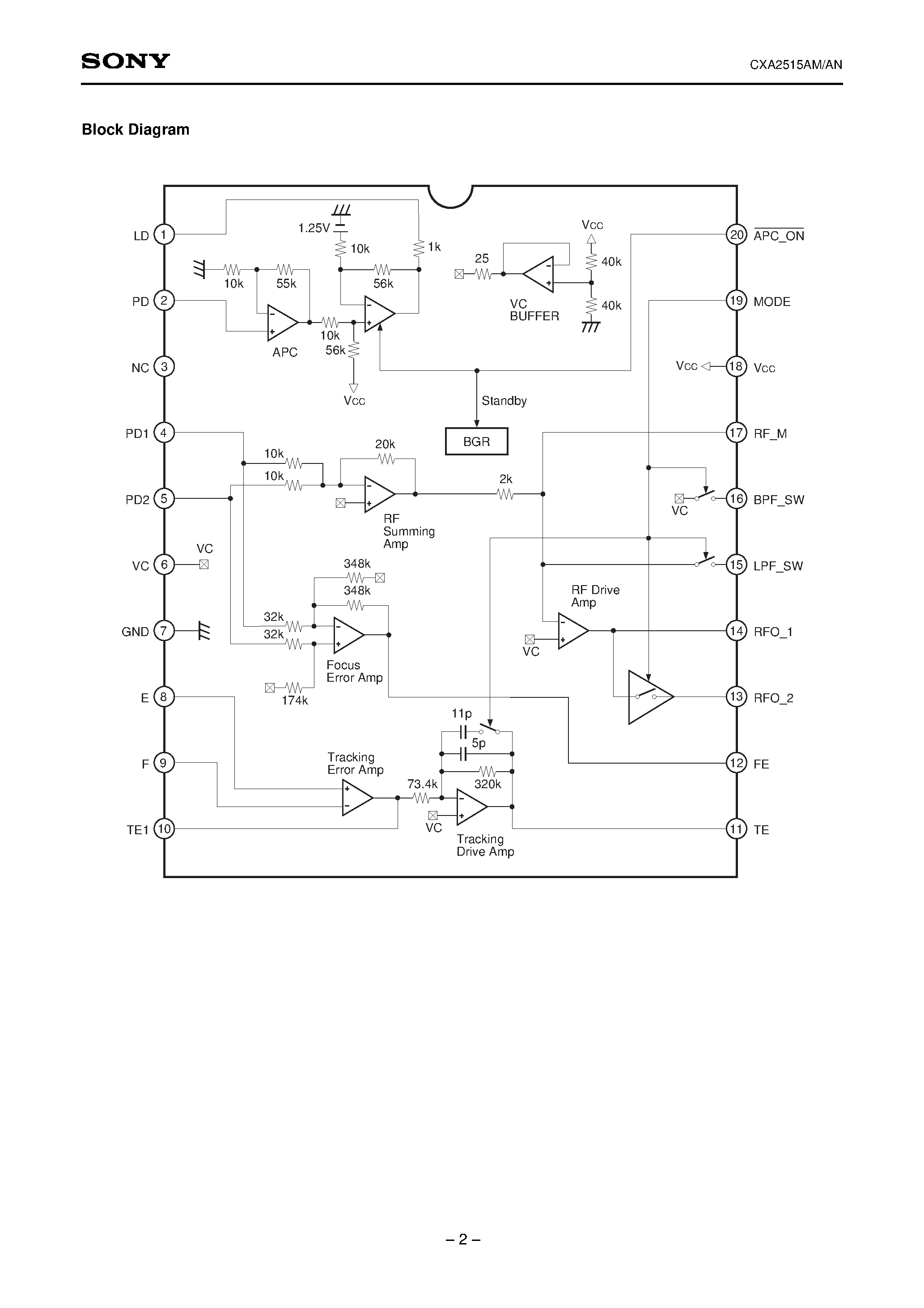 Даташит CXA2515AM - RF Amplifier for CD Player and CD-ROM страница 2