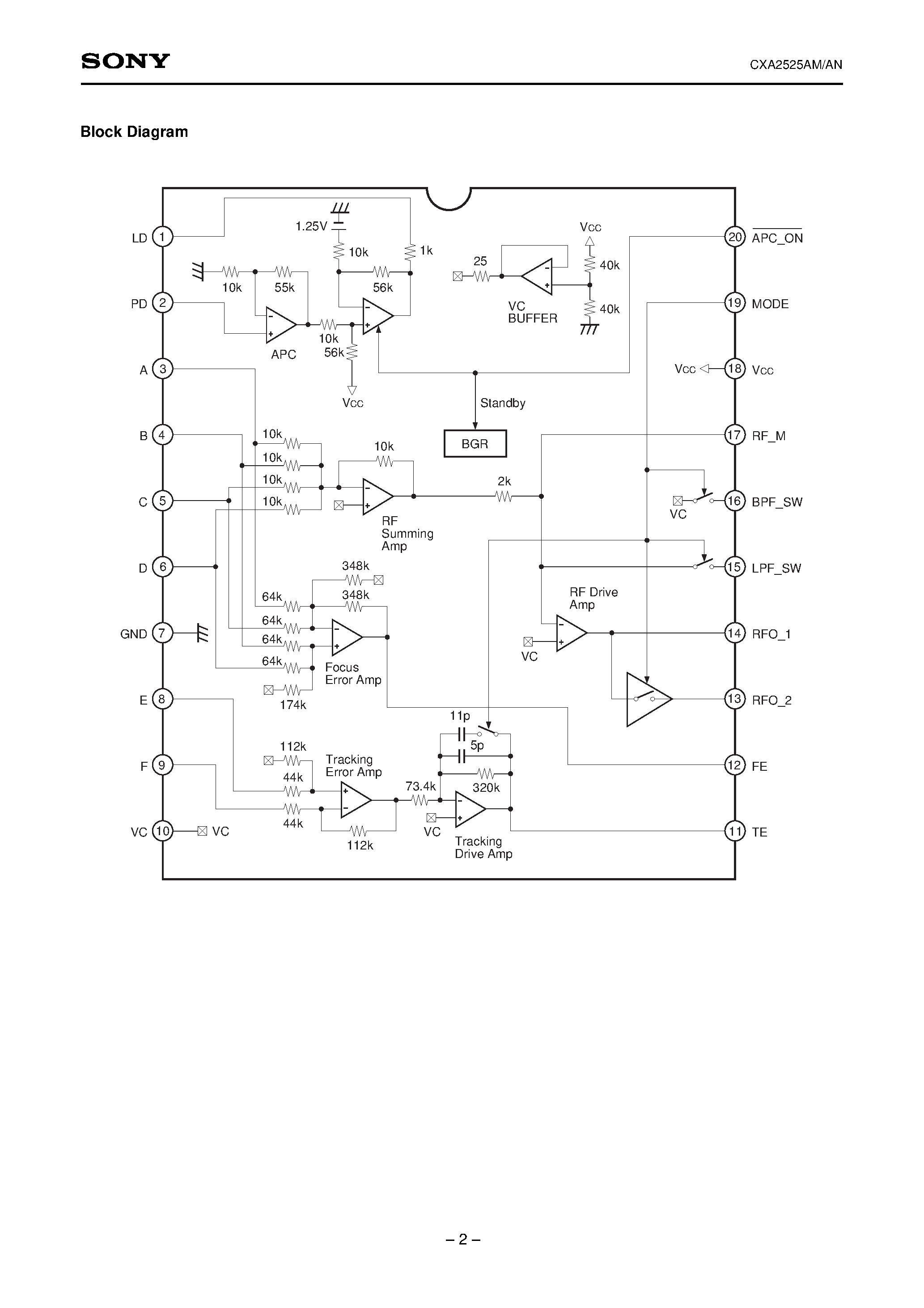 Даташит CXA2525AM - RF Amplifier for CD Player and CD-ROM страница 2