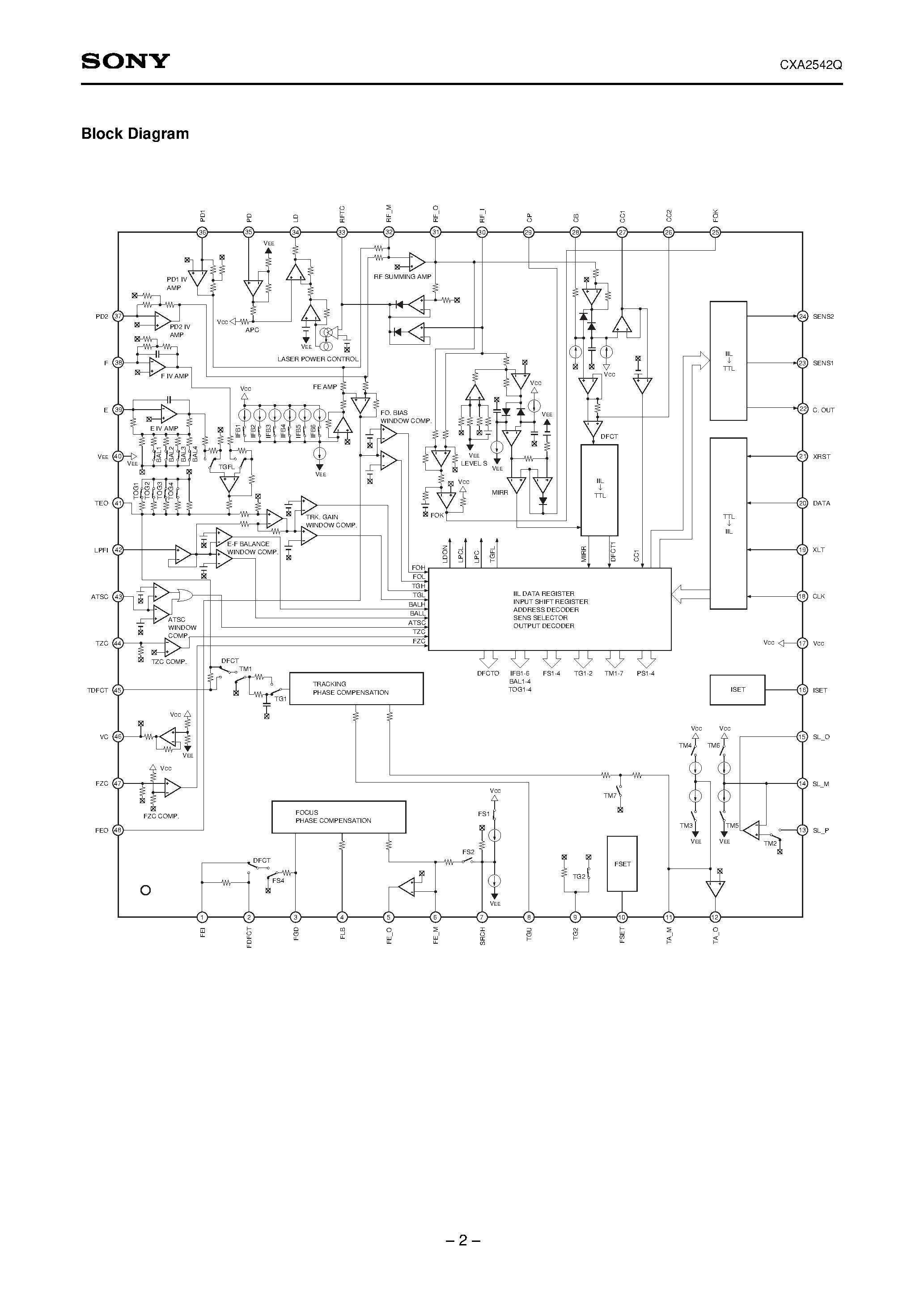 Даташит CXA2542Q - RF Signal Processing Servo Amplifier for CD Player страница 2