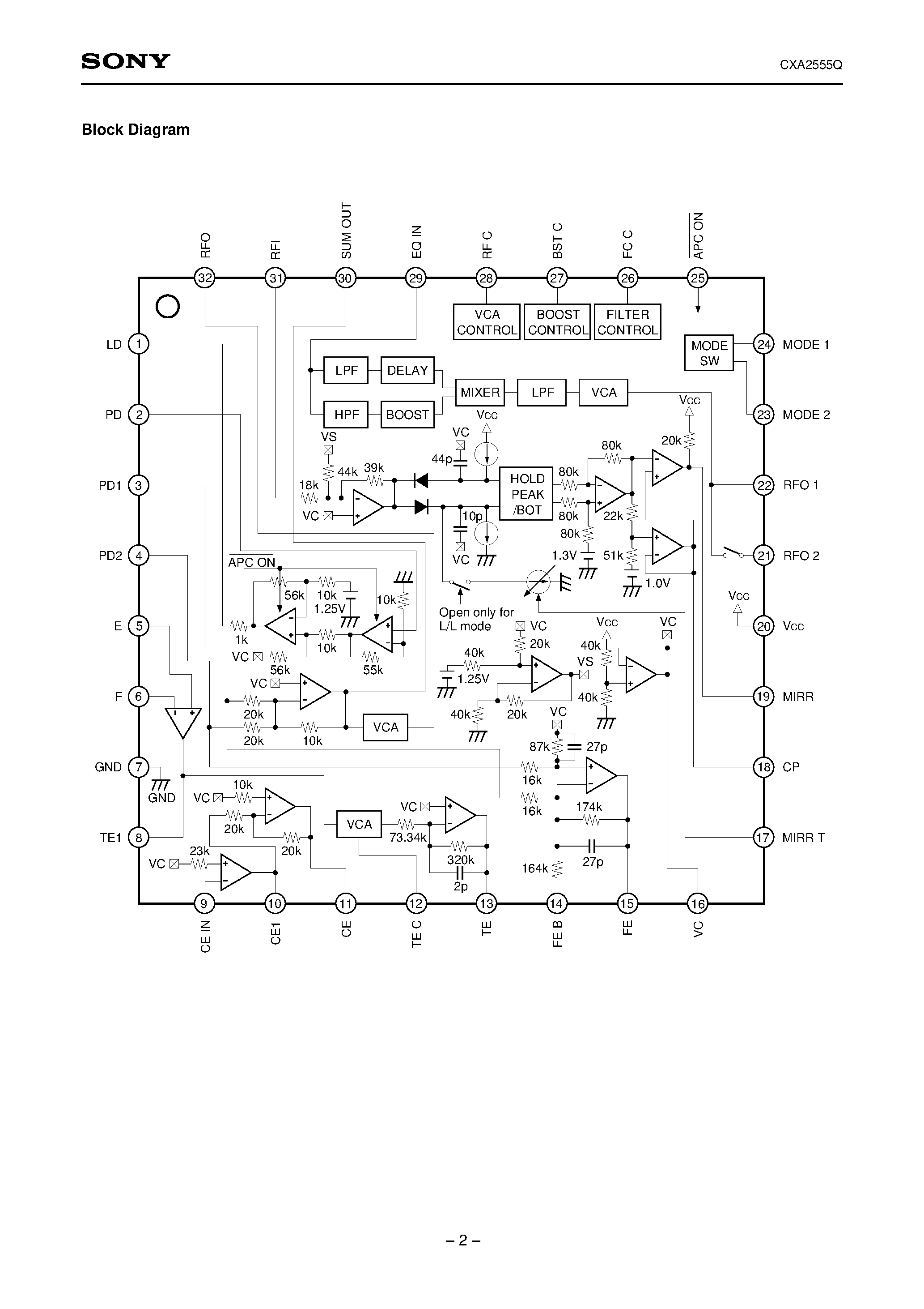 Даташит CXA2555Q - RF Amplifier for CD Player/CD-ROM страница 2