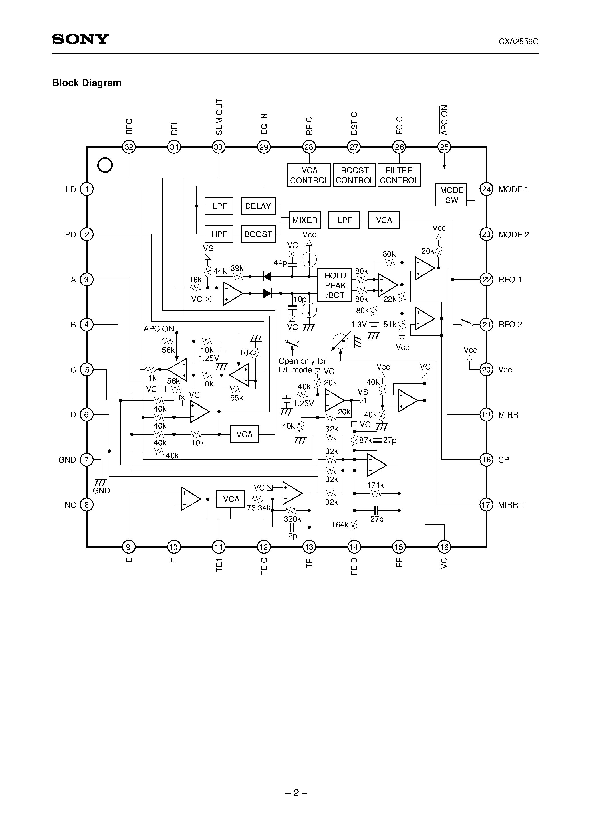 Даташит CXA2556Q - RF Amplifier for CD Player/CD-ROM страница 2