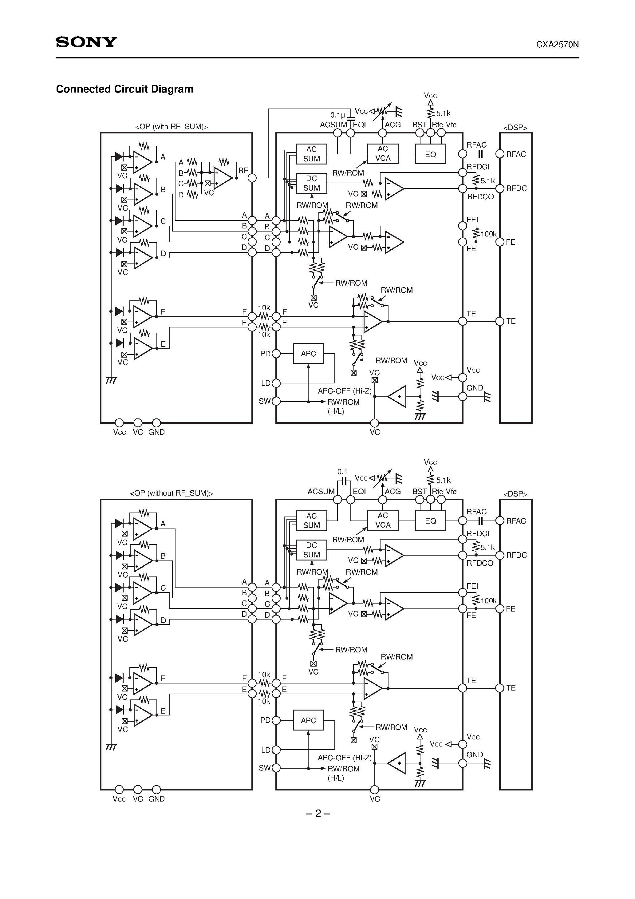 Даташит CXA2570 - RF Matrix Amplifier страница 2