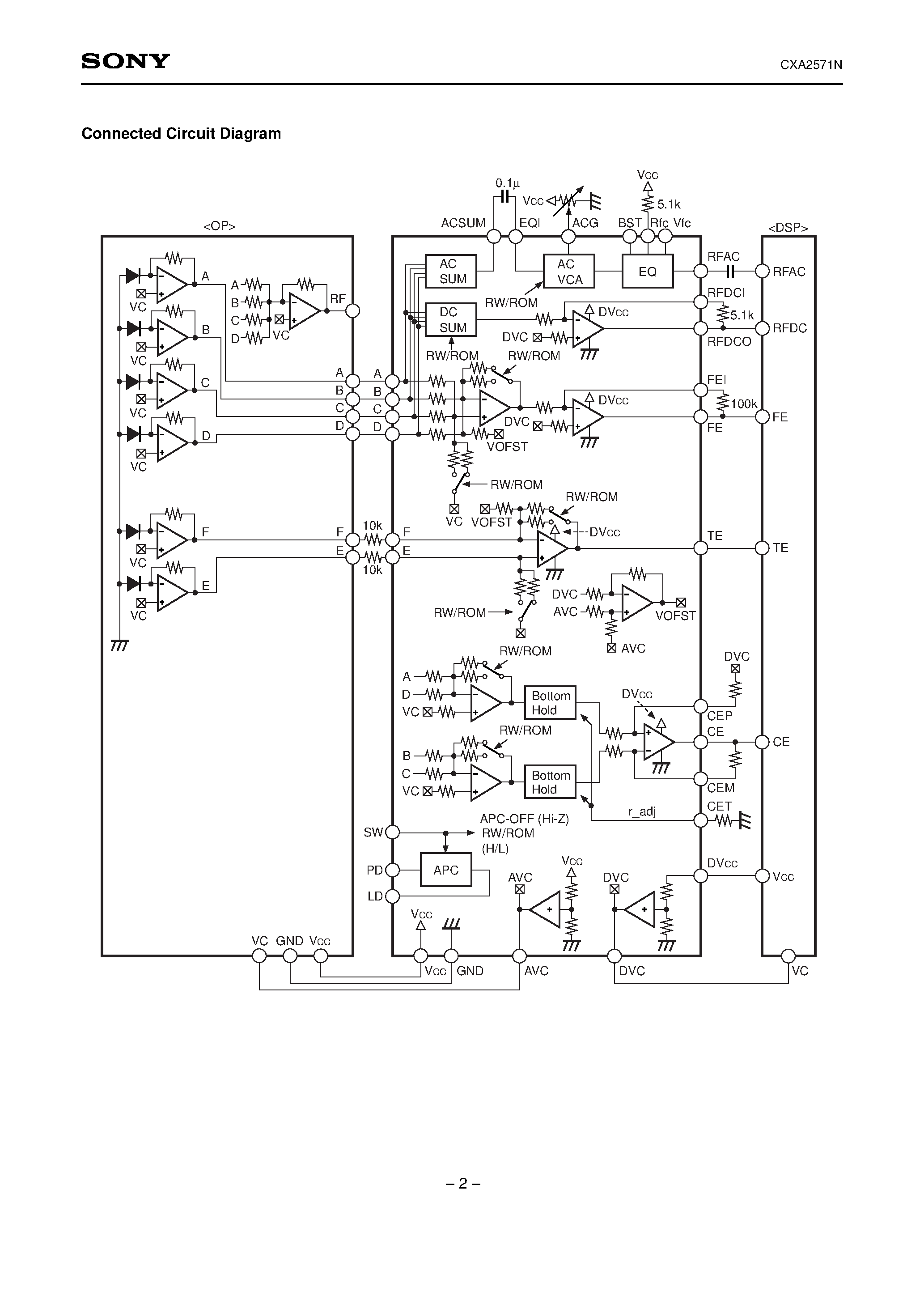 Даташит CXA2571N - RF Matrix Amplifier страница 2