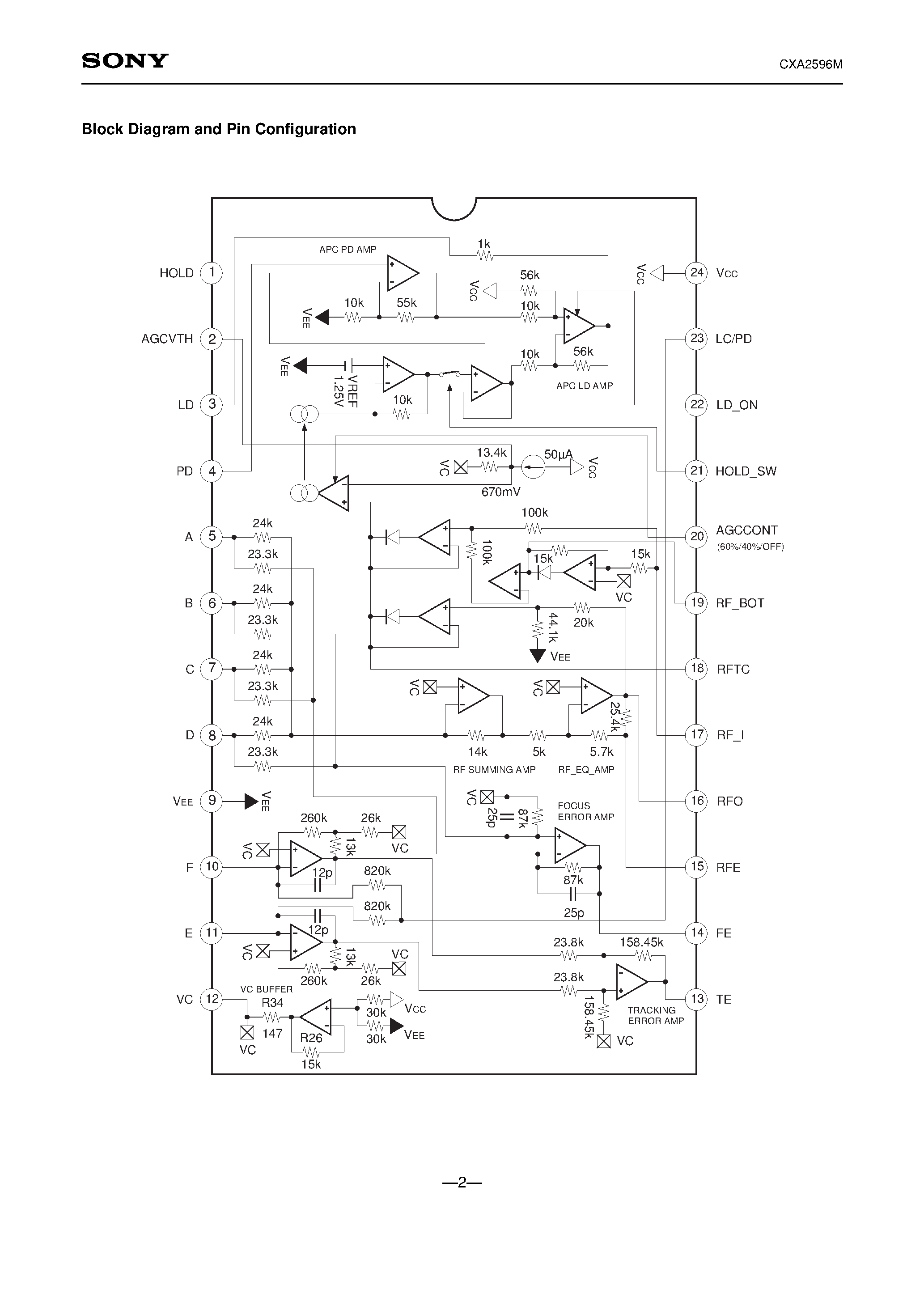 Даташит CXA2596M - RF Amplifier for CD Players страница 2