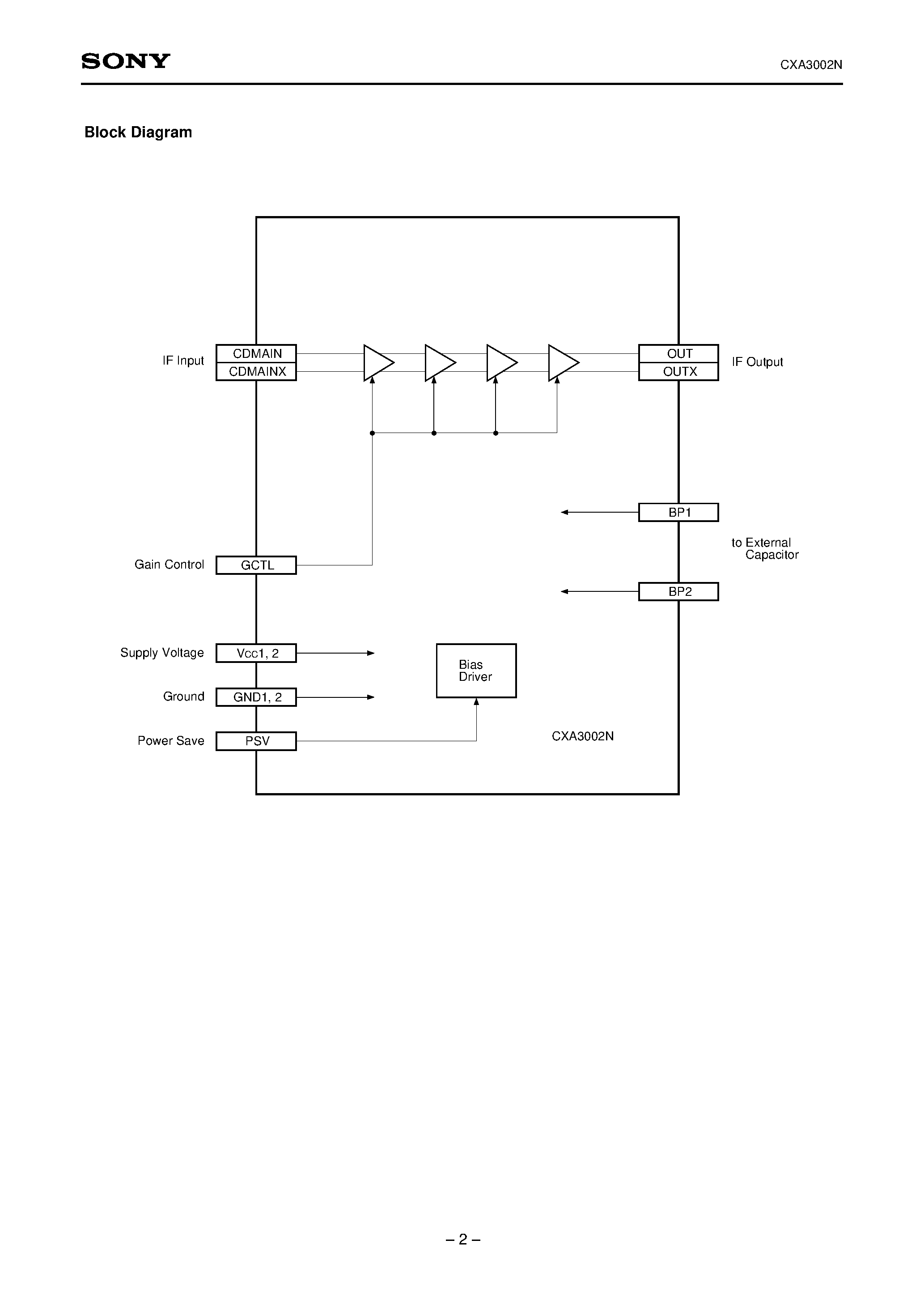 Даташит CXA3002N - RX Gain Control Amplifier страница 2