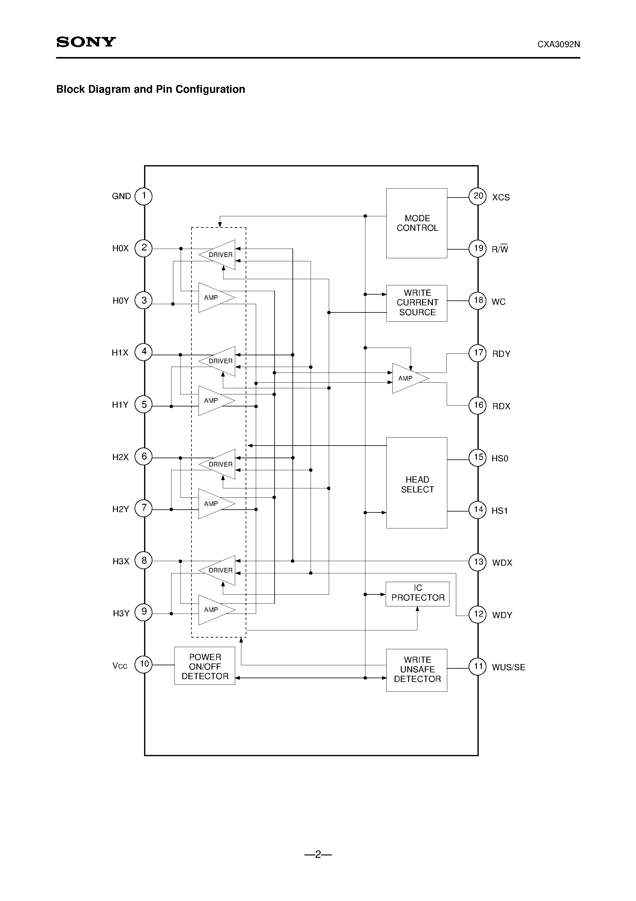 Даташит CXA3092N - 4ch. Read/Write Amplifier for Thin Film Head of Hard Disk Drive страница 2