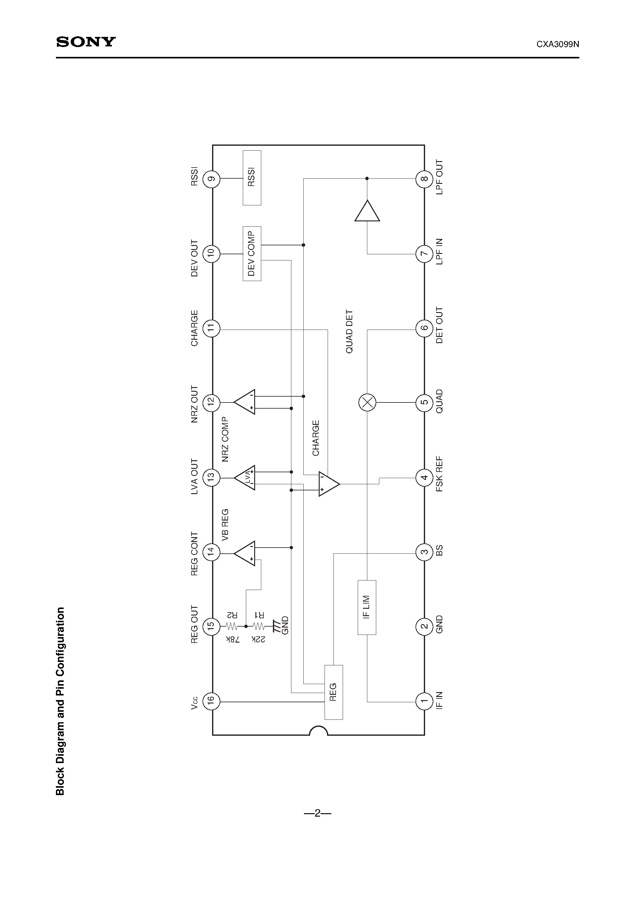 Datasheet CXA3099N page 2 Datasheet CXA3099N - IF Amplifier for M-ary FSK Pagers page 2