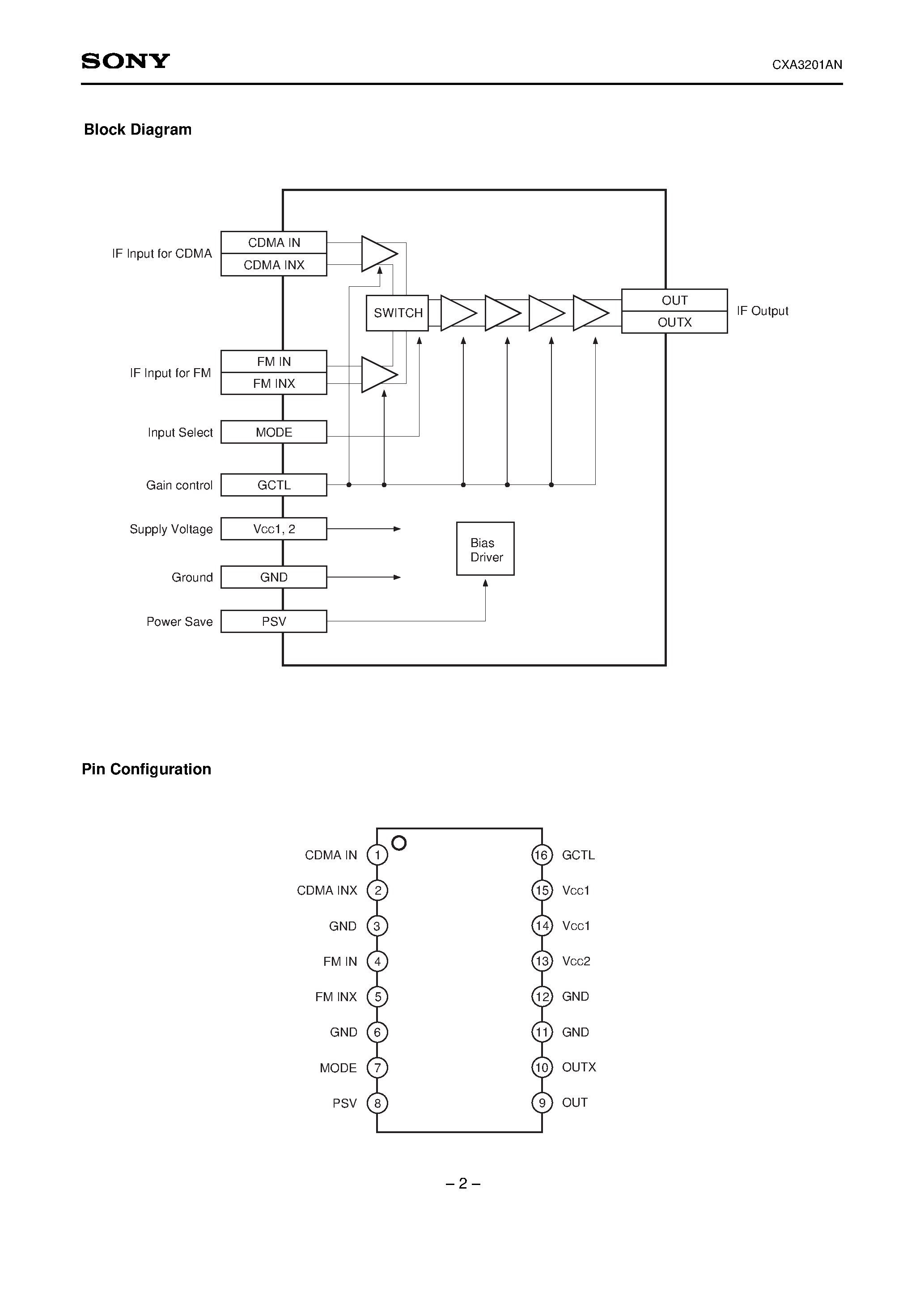 Даташит CXA3201AN - RX Gain Control Amplifier страница 2