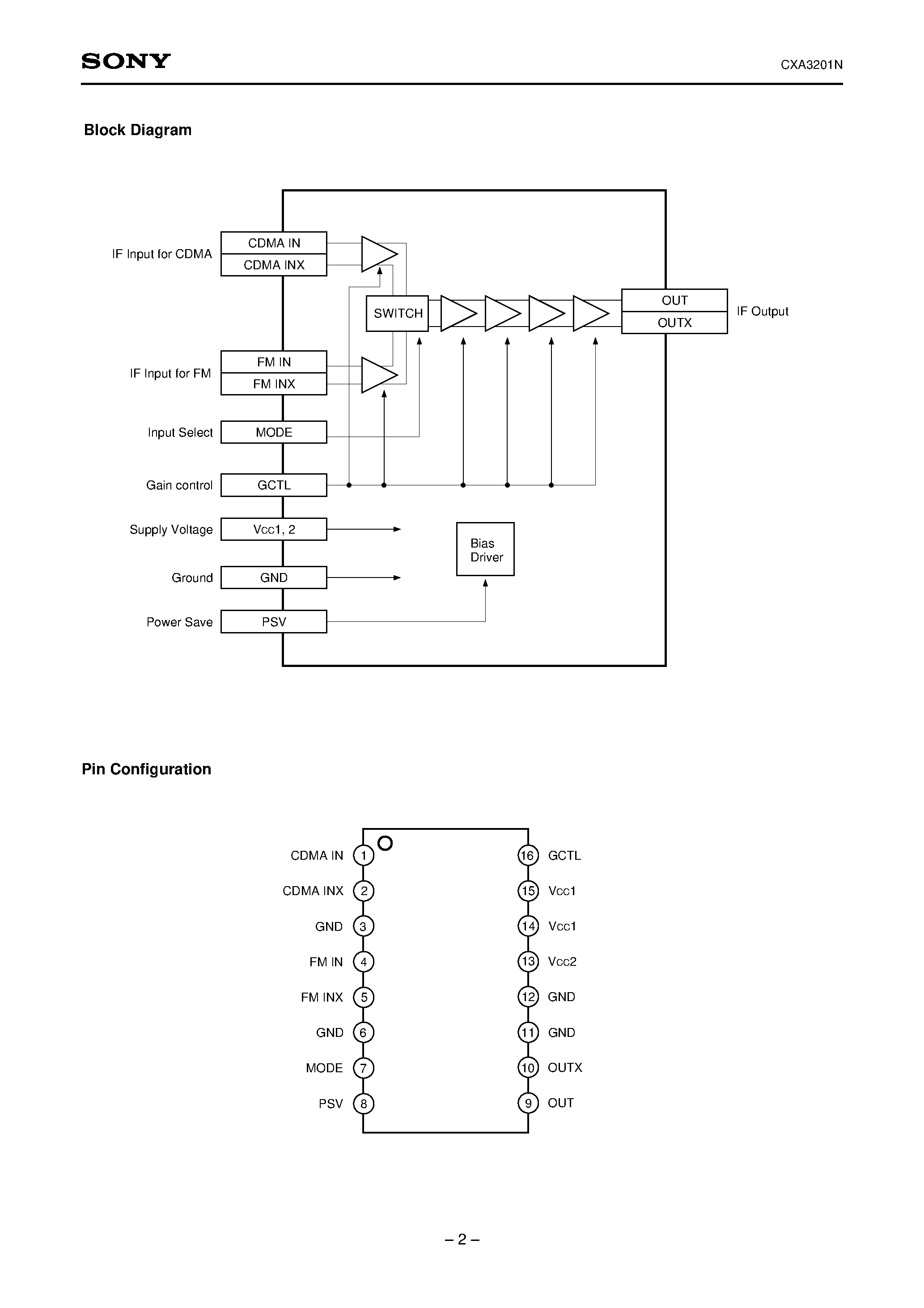 Даташит CXA3201N - RX Gain Control Amplifier страница 2