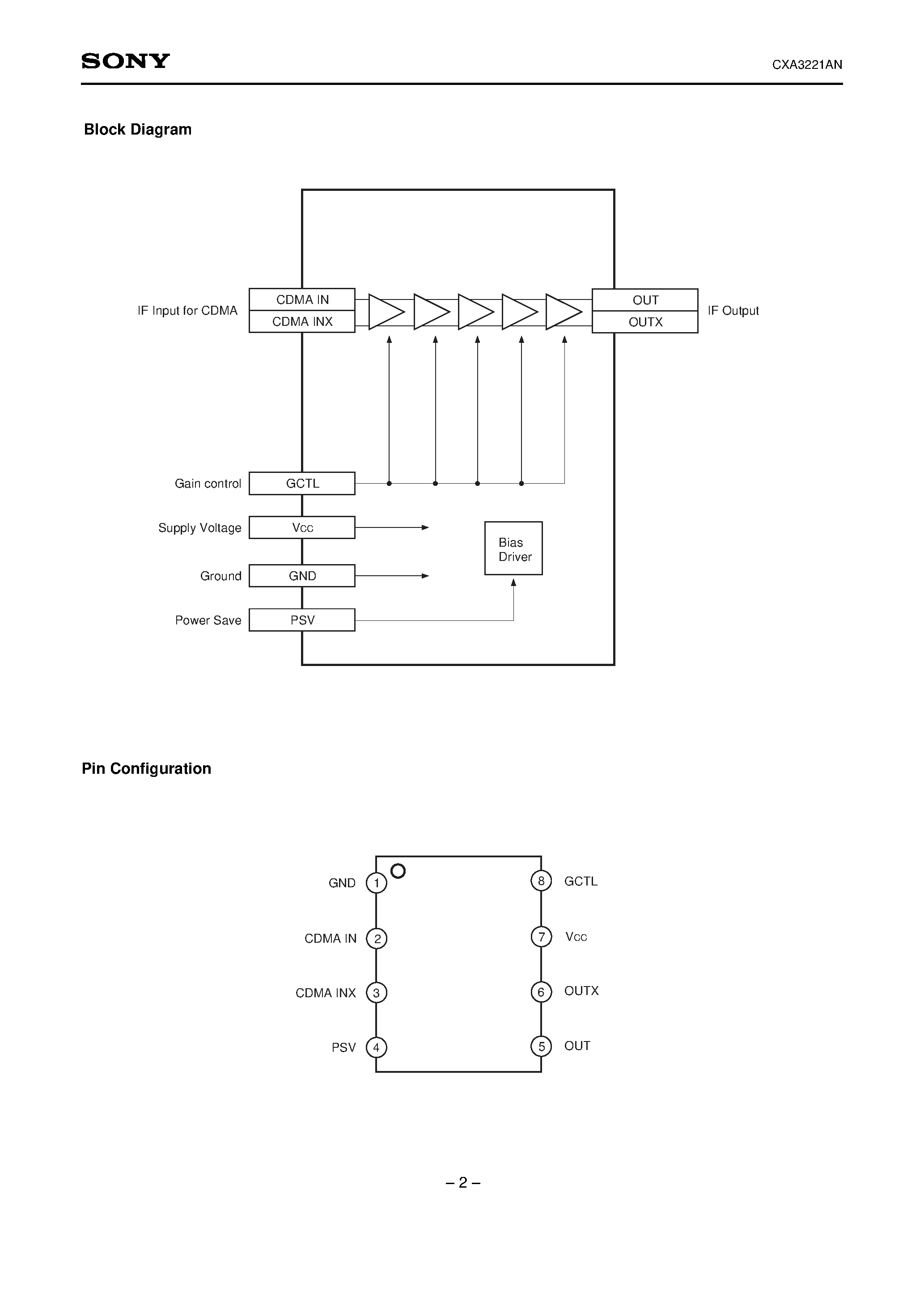 Даташит CXA3221AN - RX Gain Control Amplifier страница 2