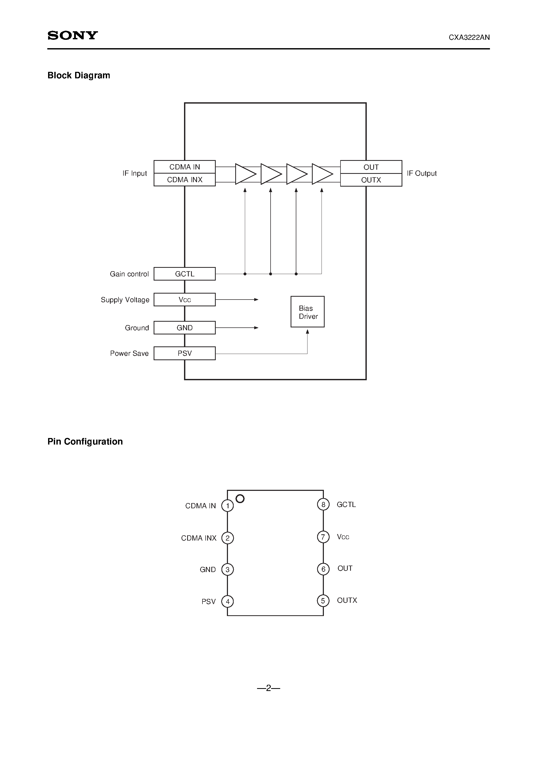 Даташит CXA3222AN - TX Gain Control Amplifier страница 2