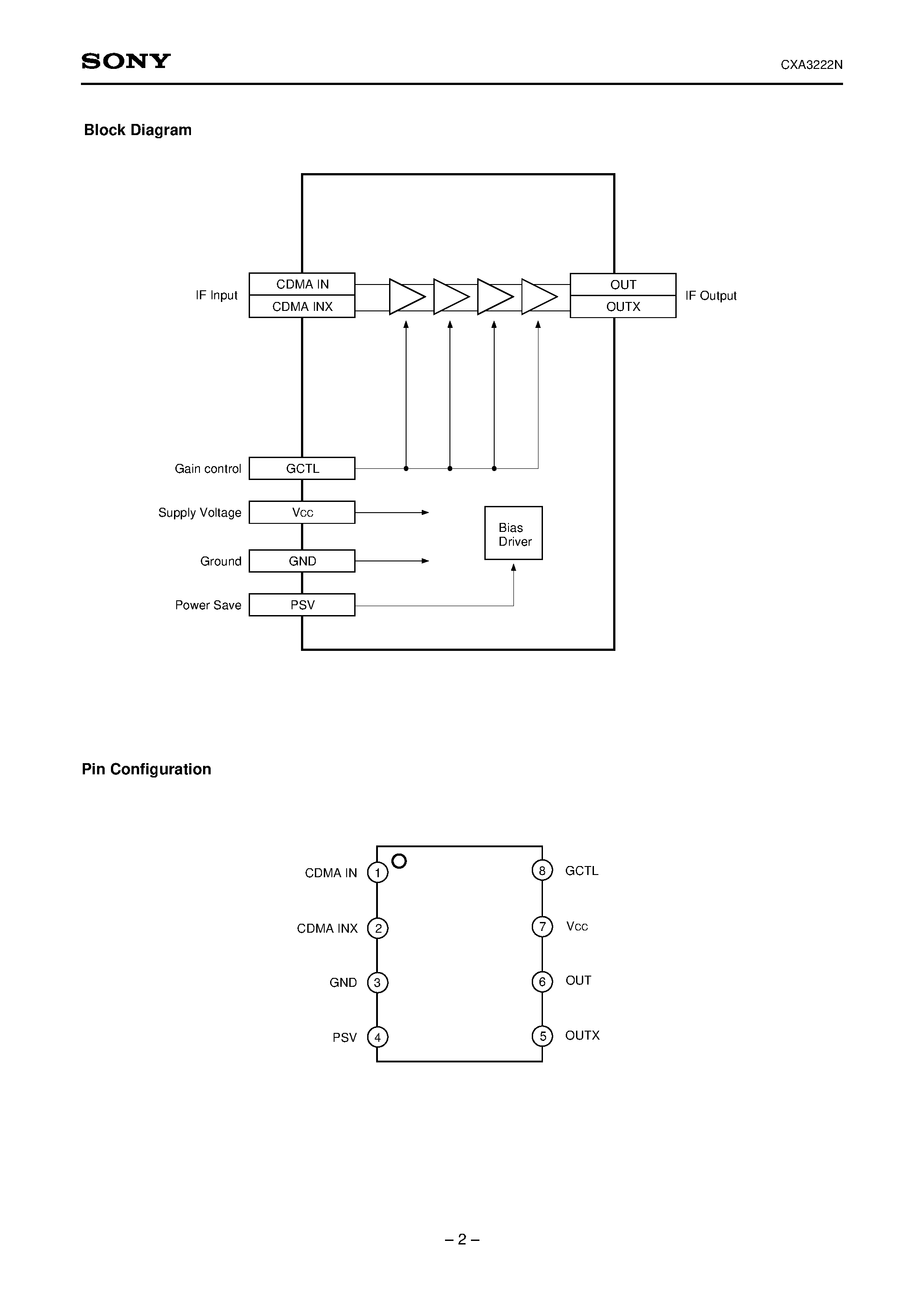 Даташит CXA3222N - TX Gain Control Amplifier страница 2