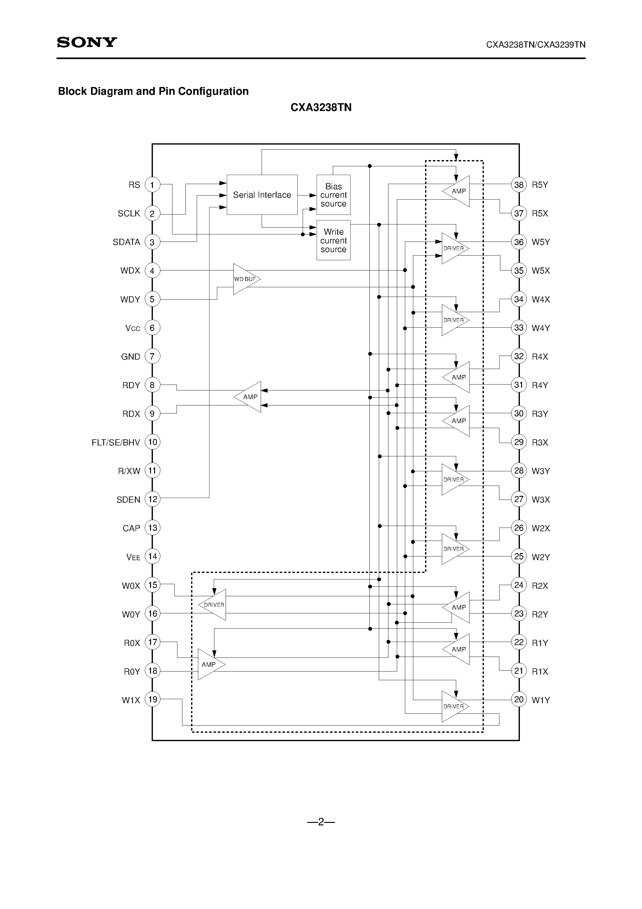 Datasheet CXA3239TN - 6/4-channel Read/Write Amplifier for GMR-Ind Head Hard Disk Drive page 2