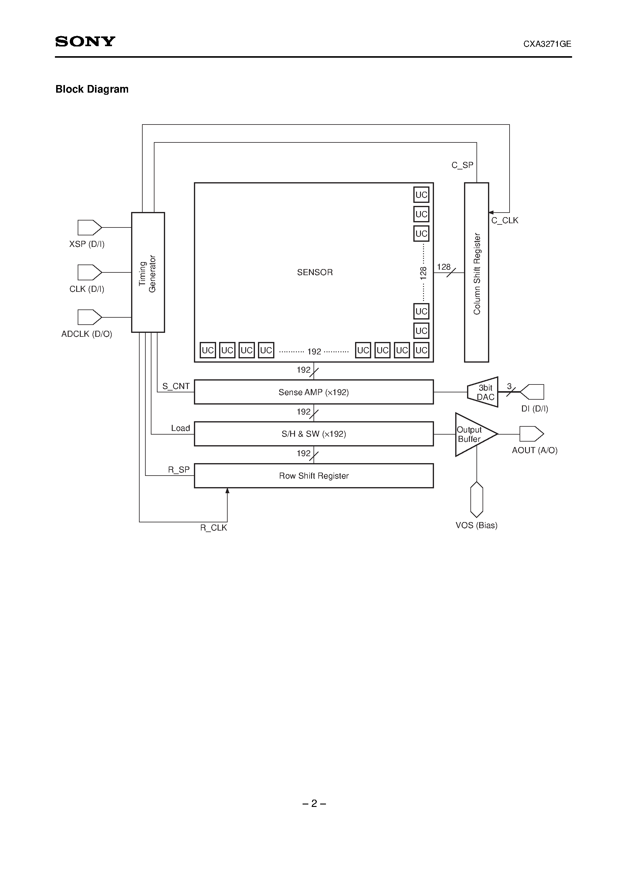 Datasheet CXA3271GE page 2 Datasheet CXA3271GE - Fingerprint Sensor page 2