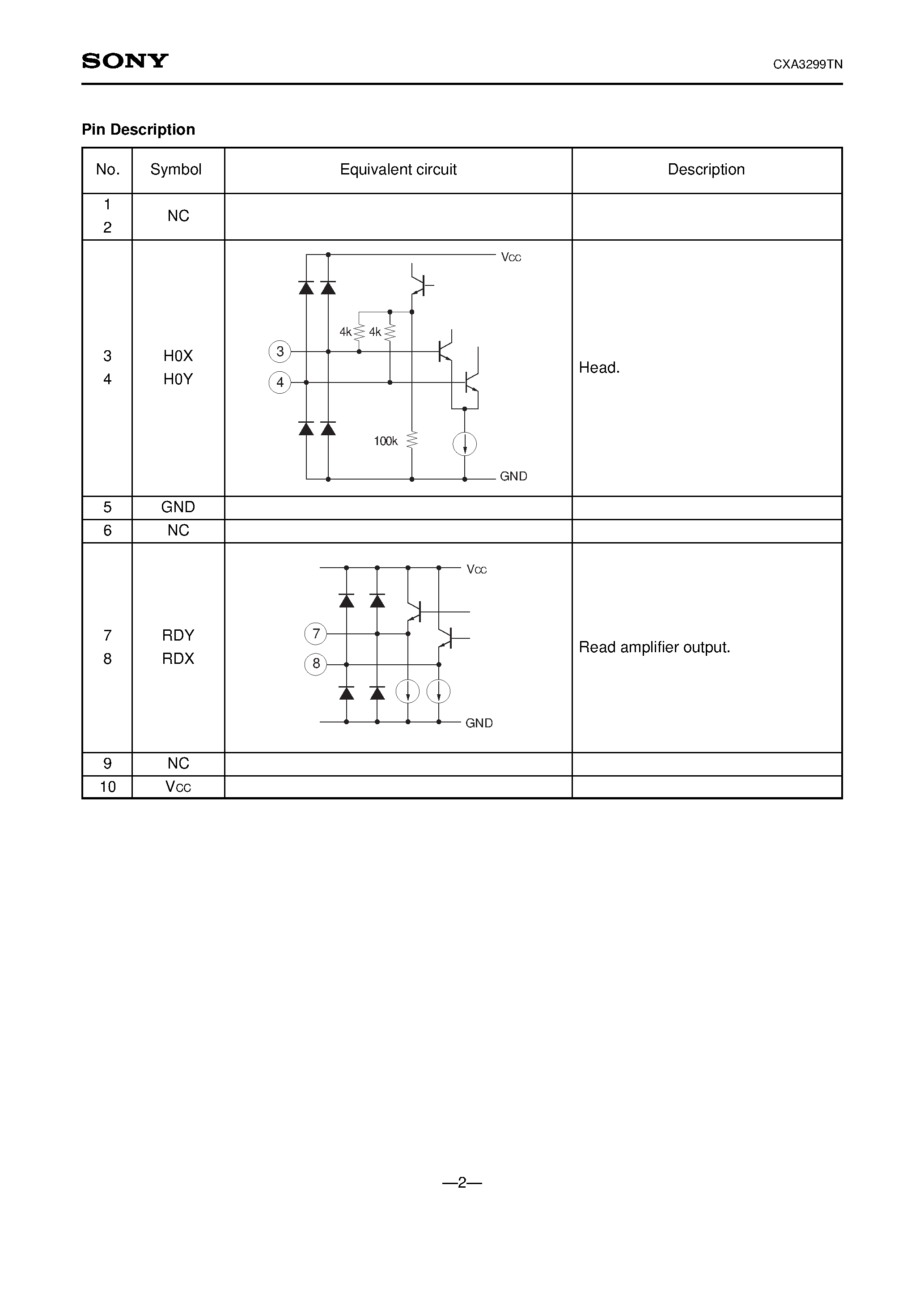 Даташит CXA3299TN - Wideband Pre-amplifier страница 2