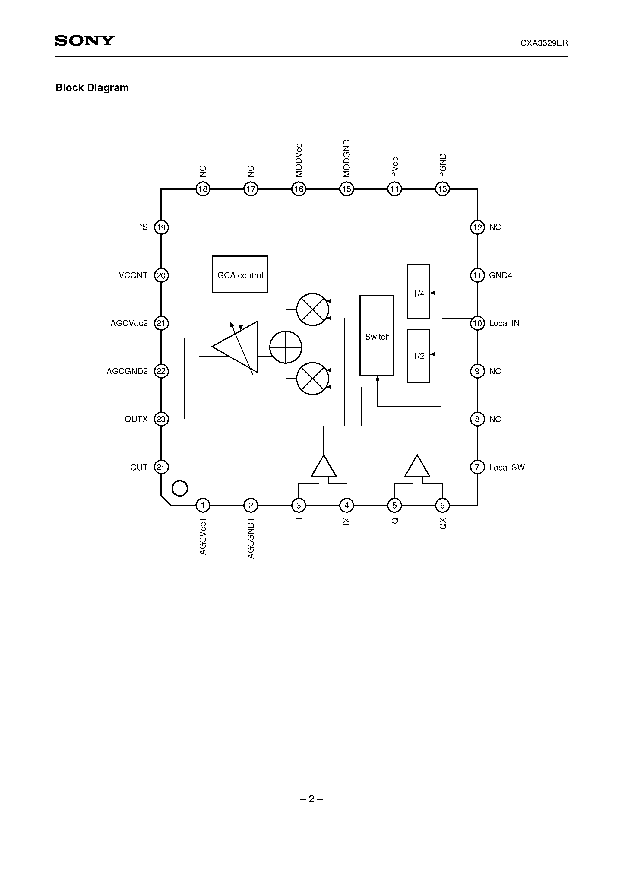 Datasheet CXA3329ER page 2 Datasheet CXA3329ER - Analog Signal Processor TX-IF IC for W-CDMA Cellular Phones page 2